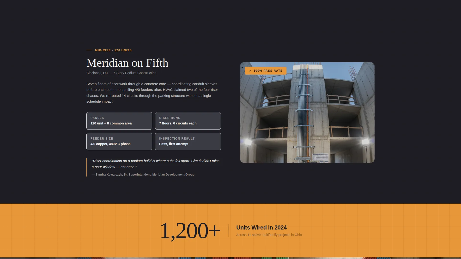 Multi-Family Apartment Construction Booking Website Template