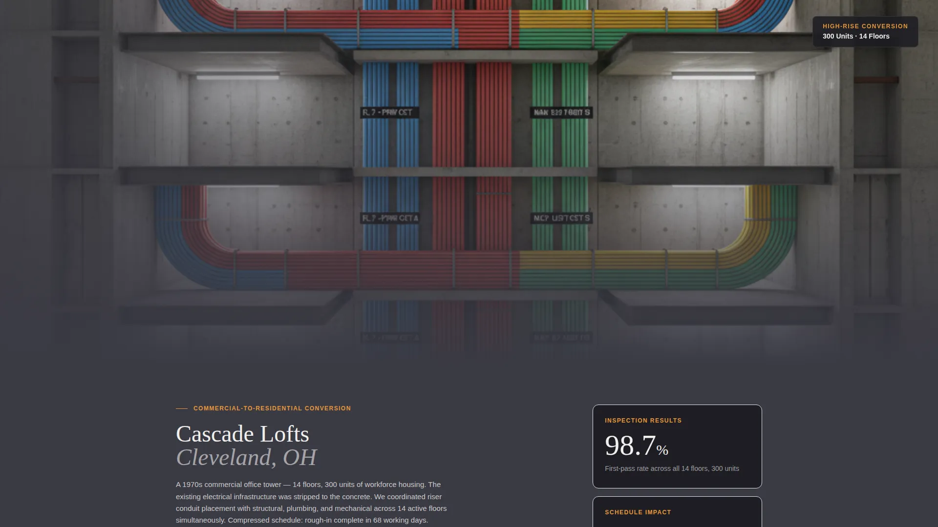 Multi-Family Apartment Construction Booking Website Template
