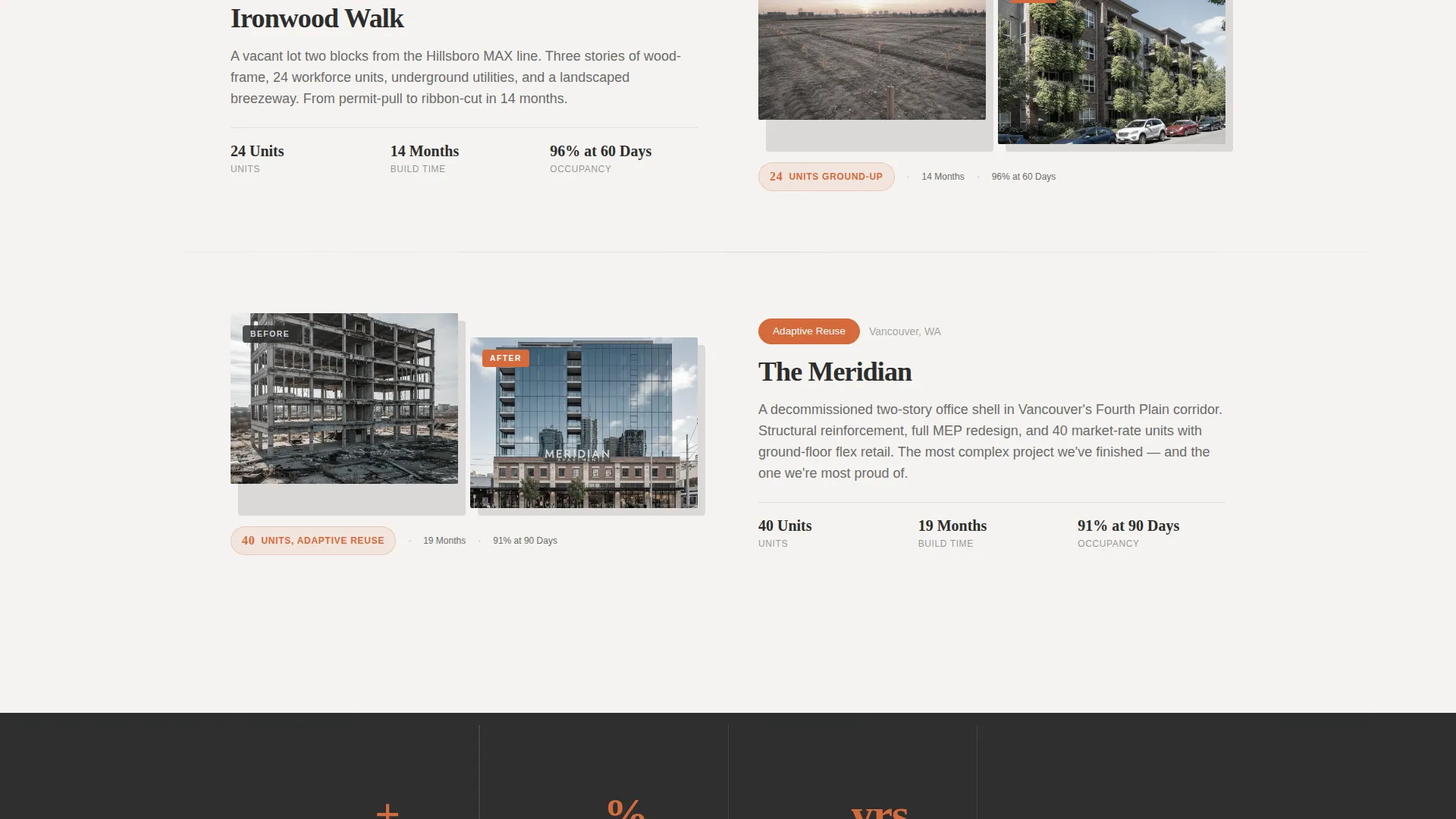 Multi-Family Apartment Construction Professional Website Template