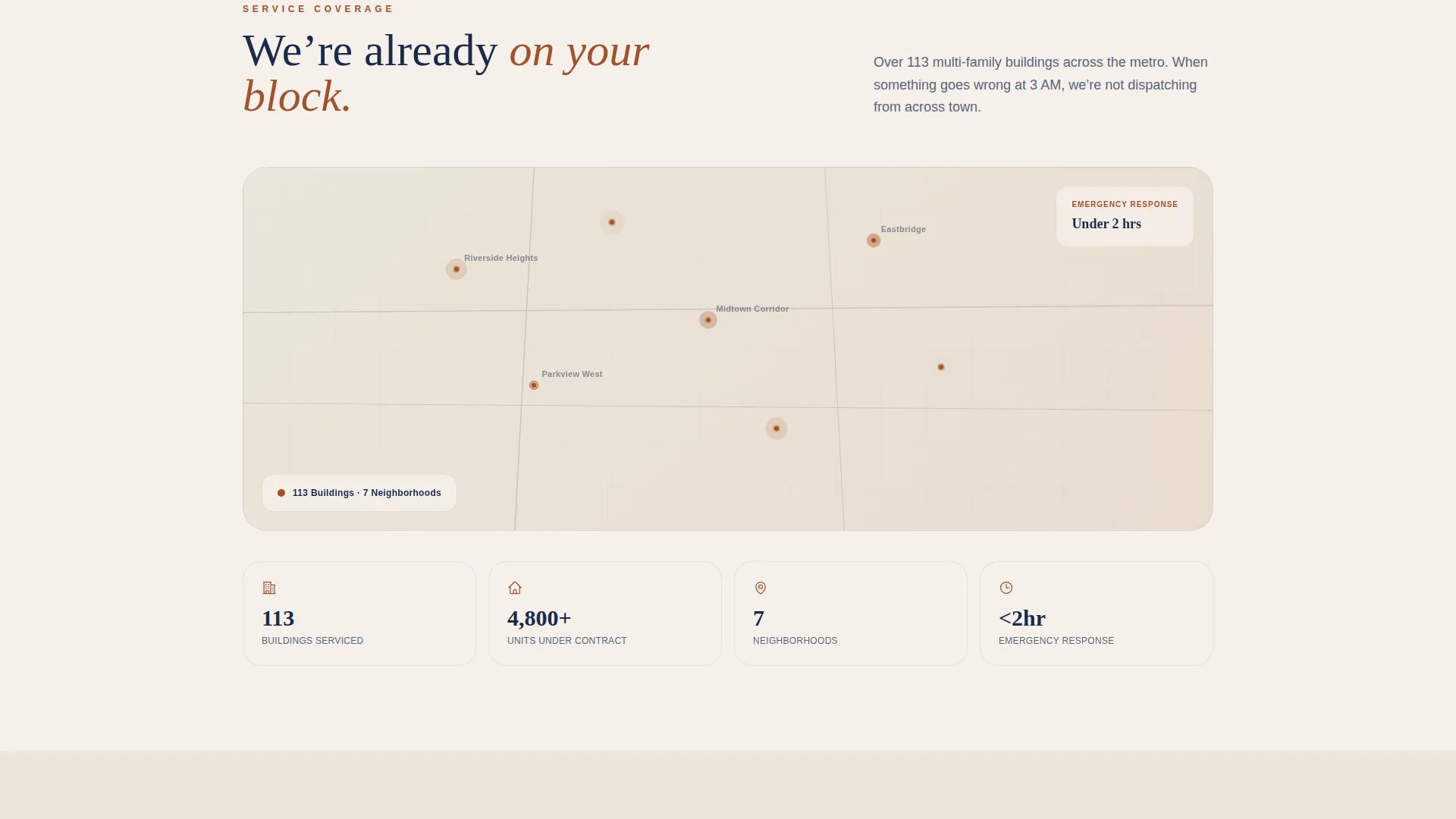 Multi-Family Apartment Construction Pricing Website Template