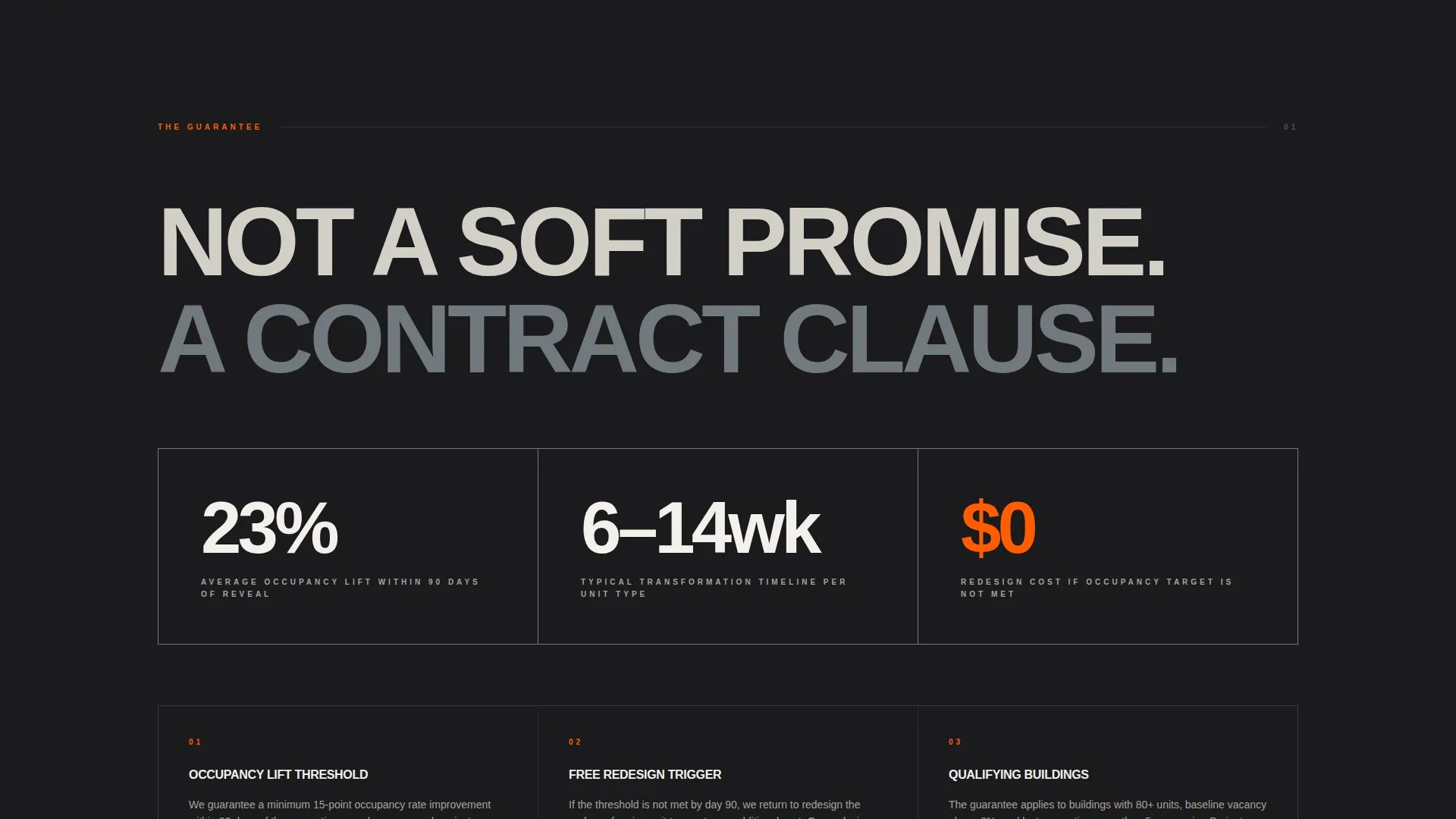 Multi-Family Apartment Construction Complete Booking Website Template