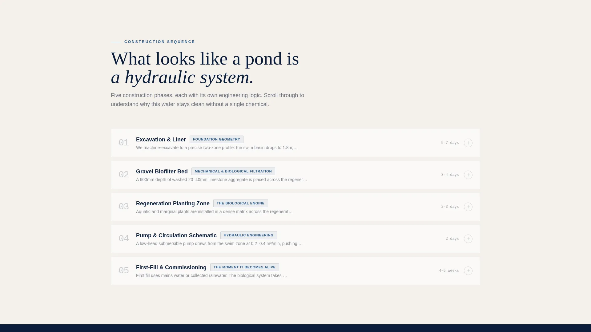 Pool & Spa Booking Website Template