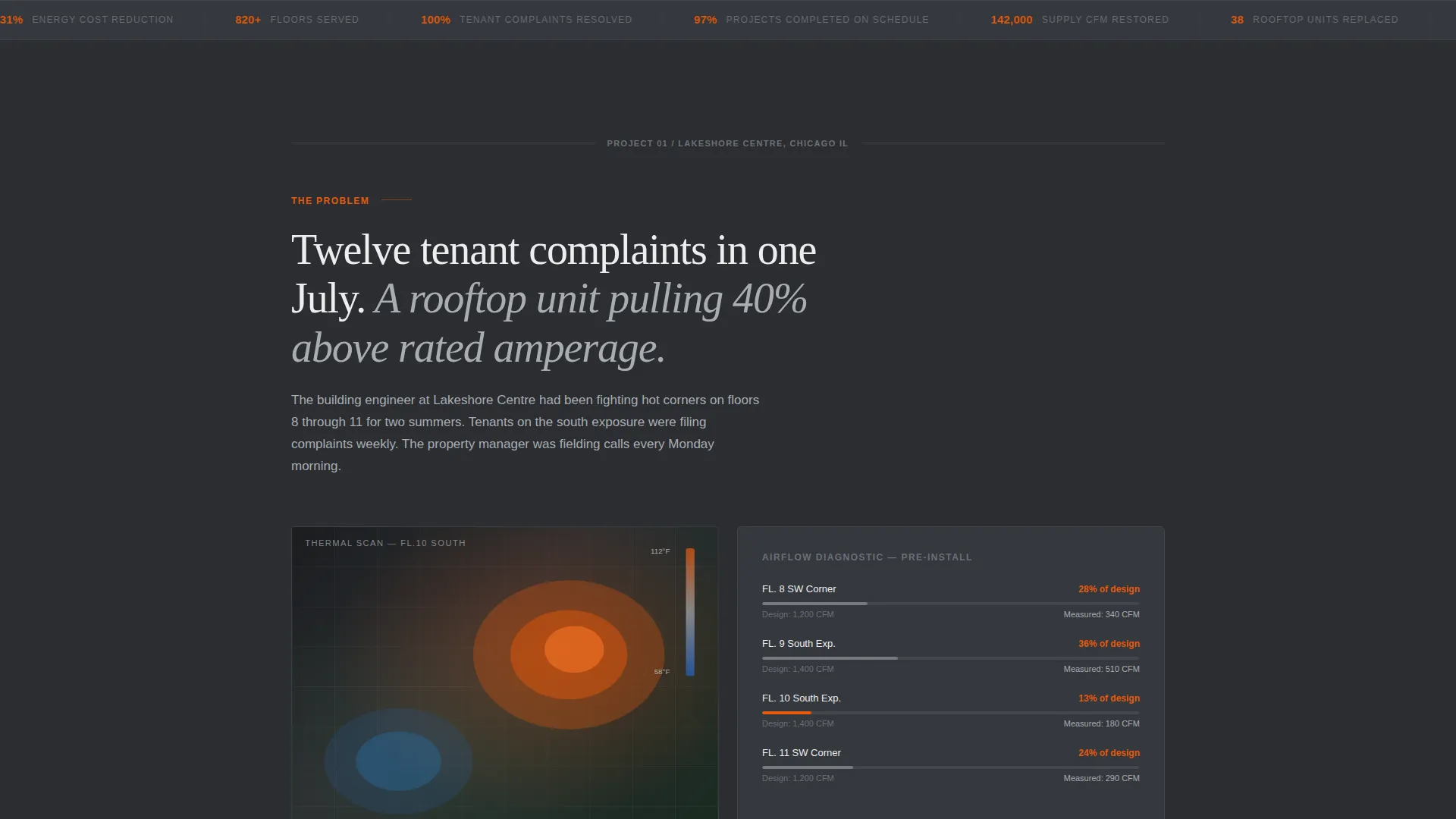 Industrial HVAC Contractor Landing Page Template