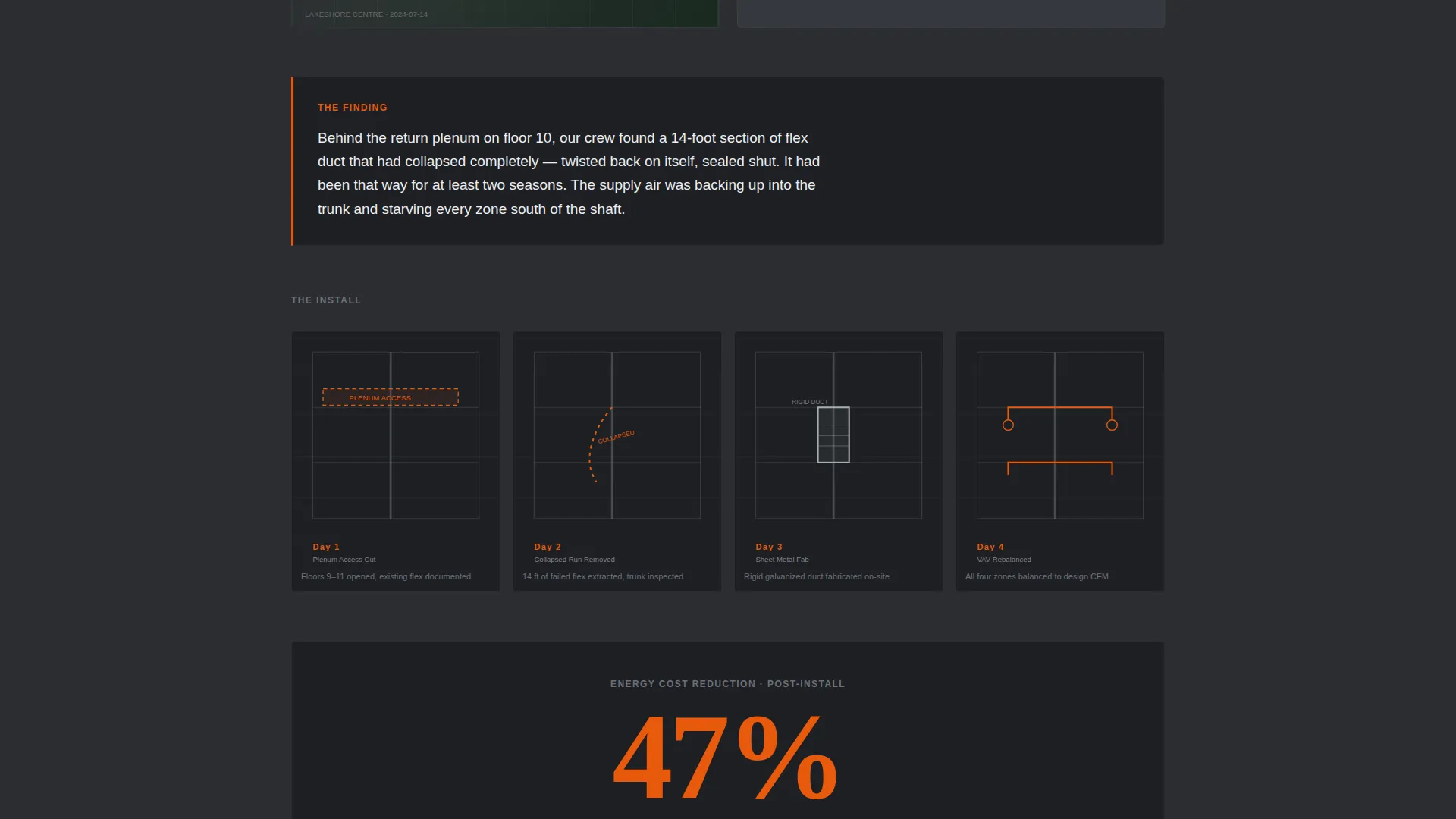 Industrial HVAC Contractor Landing Page Template