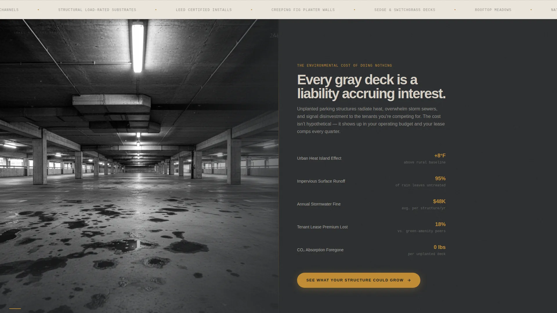 Parking Structure Construction Specialist Professional Website Template