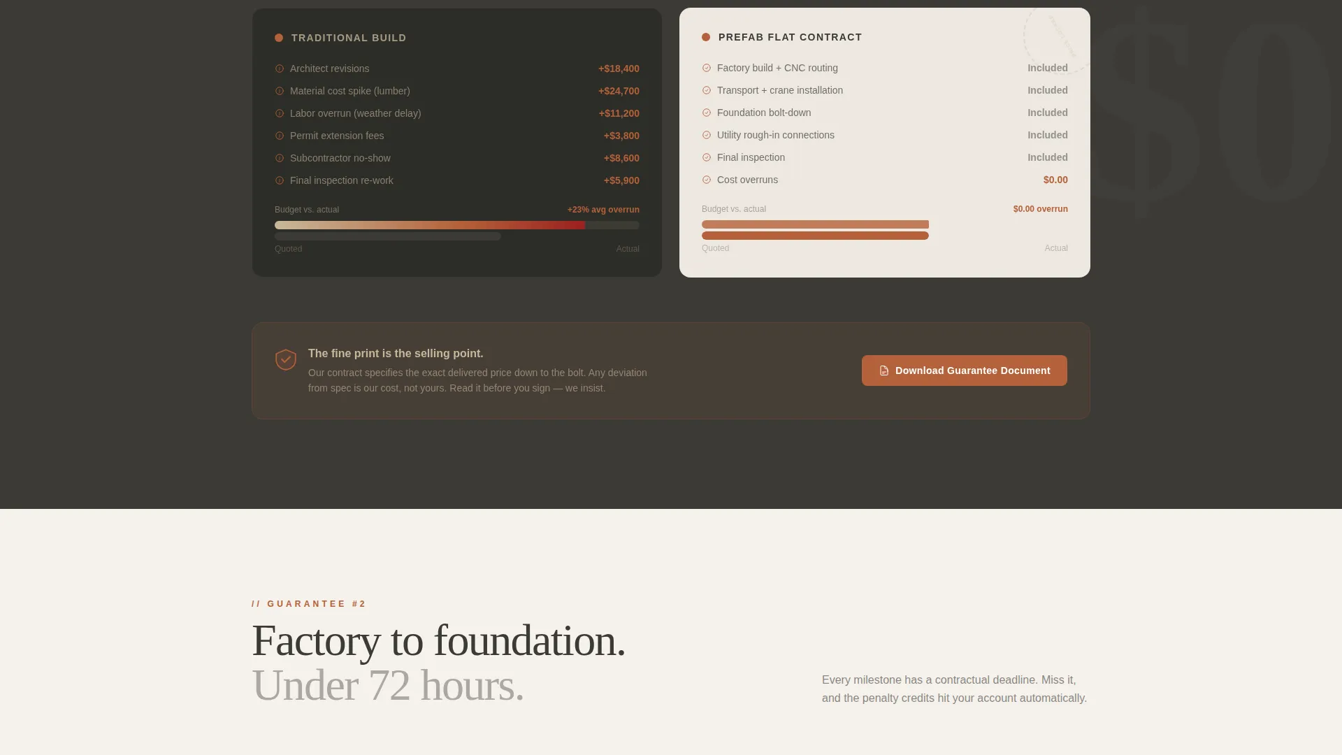 Residential Construction Pricing Website Template