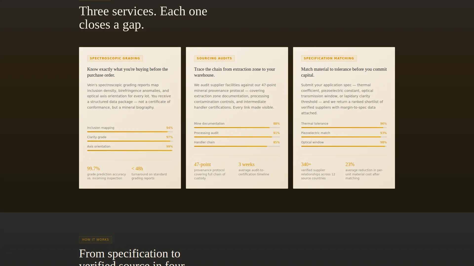 Quartz Products & Specialist Booking Website Template