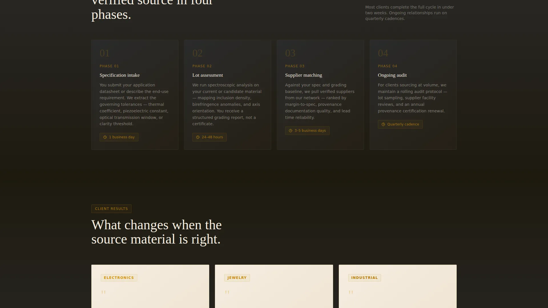 Quartz Products & Specialist Booking Website Template