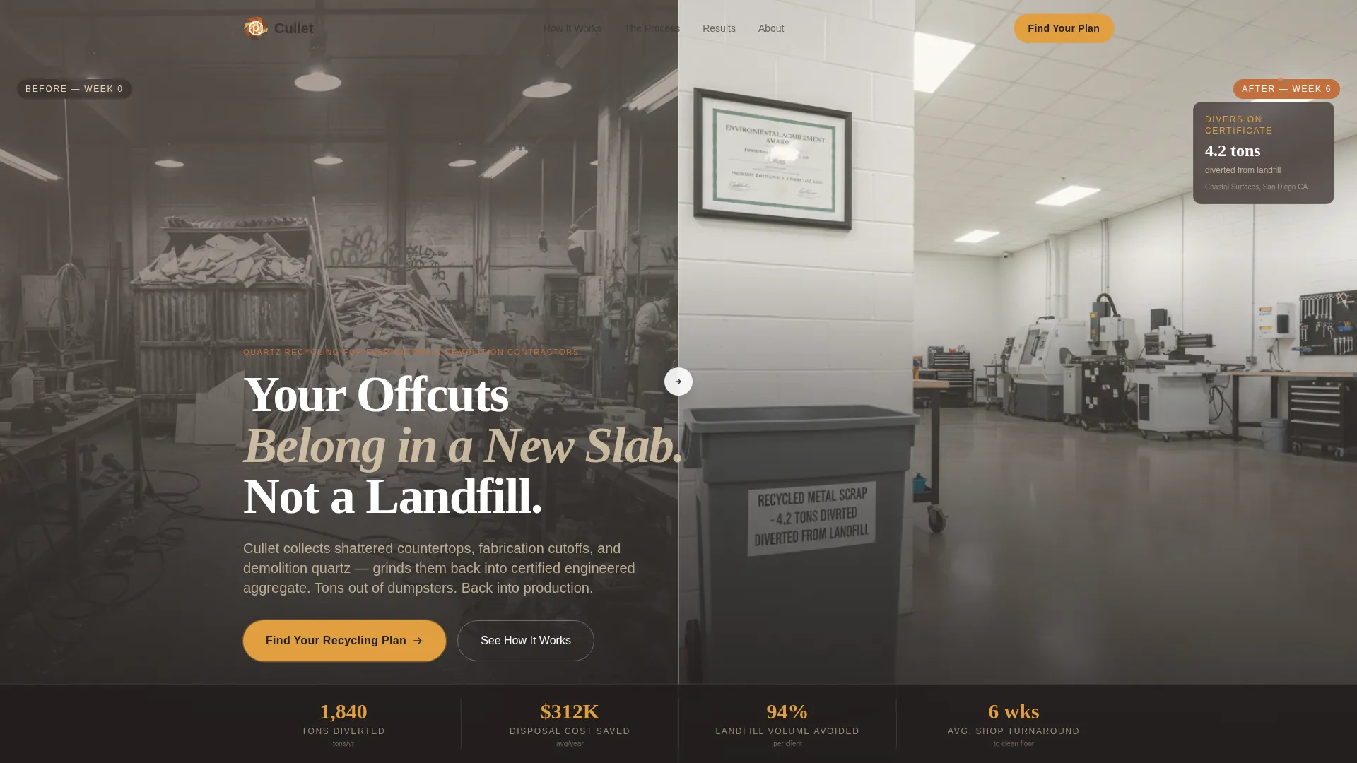 Quartz Products & Specialist Professional Website Template