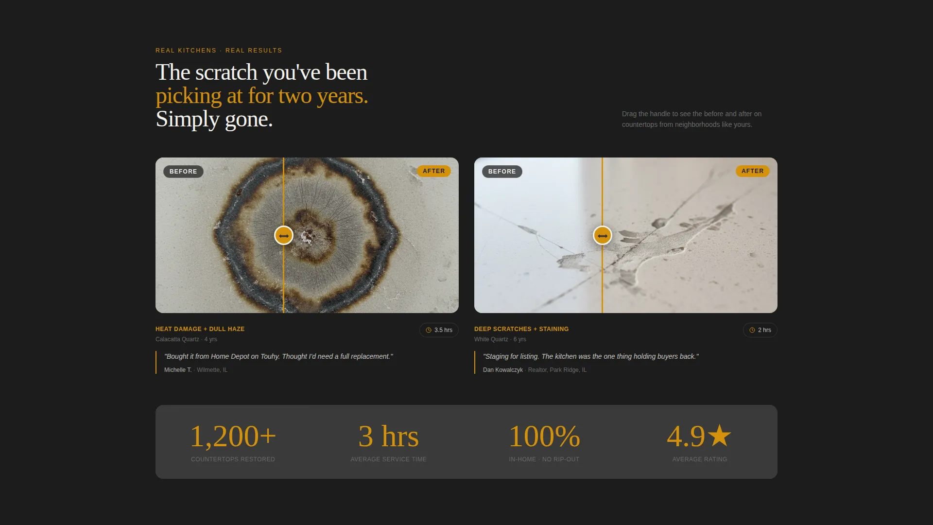 Quartz Products & Advanced Professional Website Template
