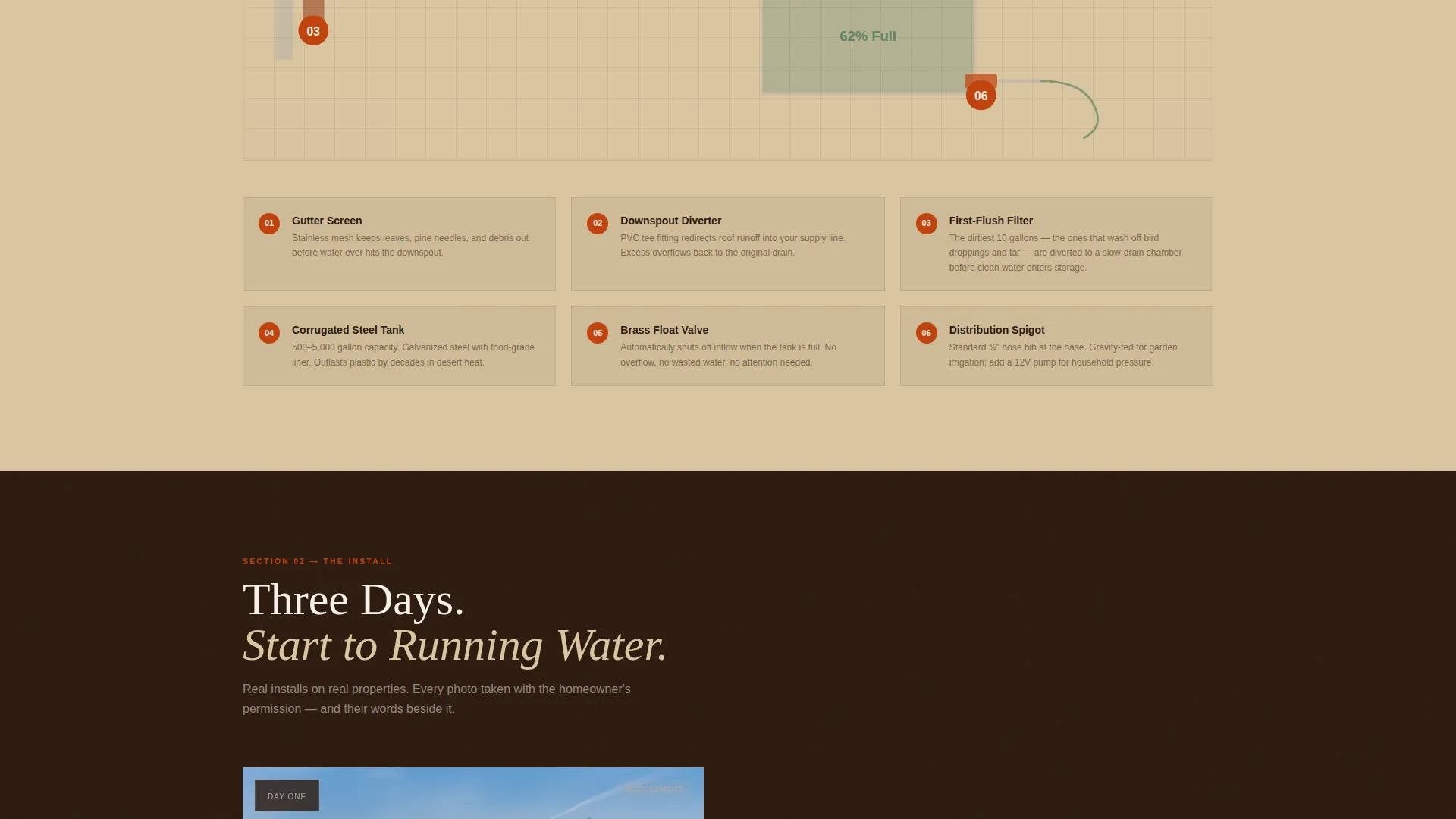 Specialty Construction Cost Calculator Website Template