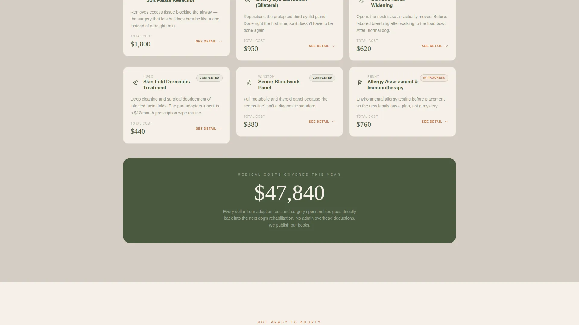 Dog Complete Pricing Website Template