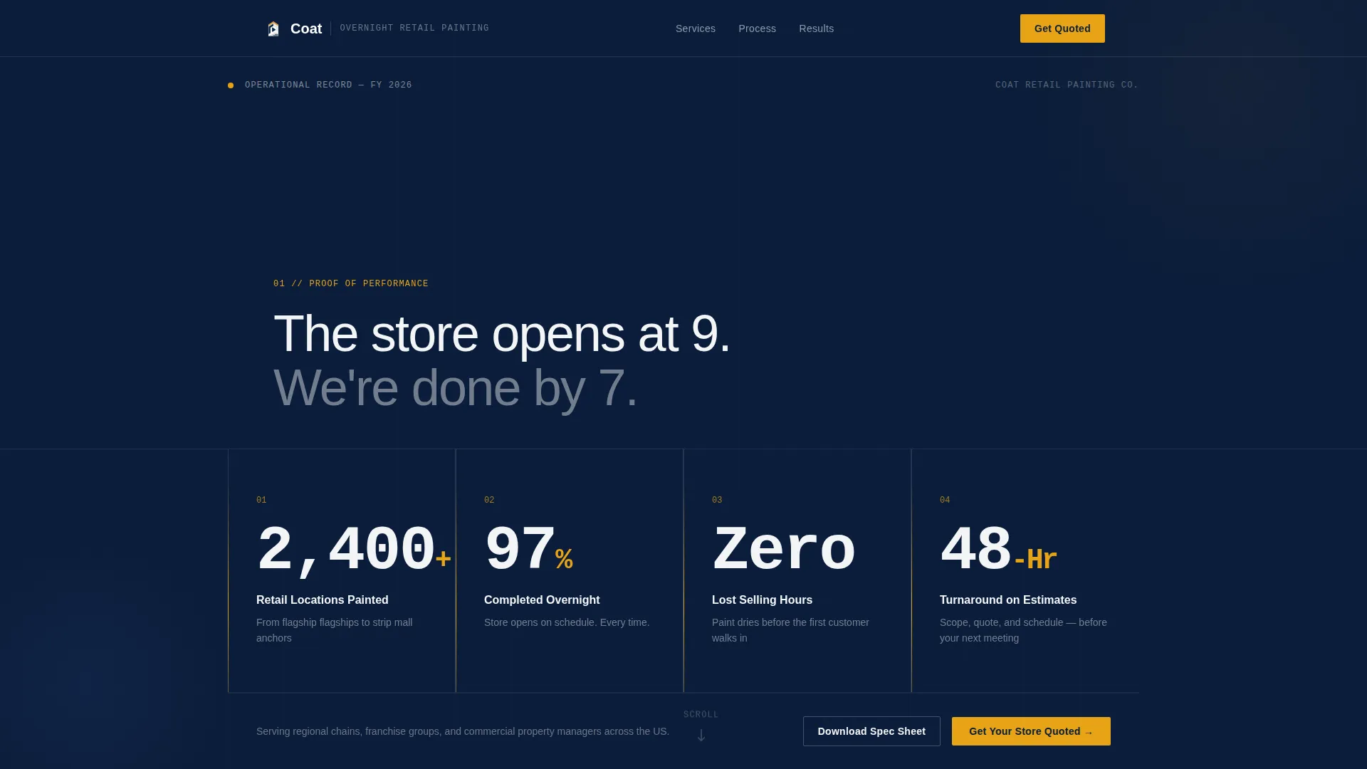 Retail Store Construction Professional Website Template