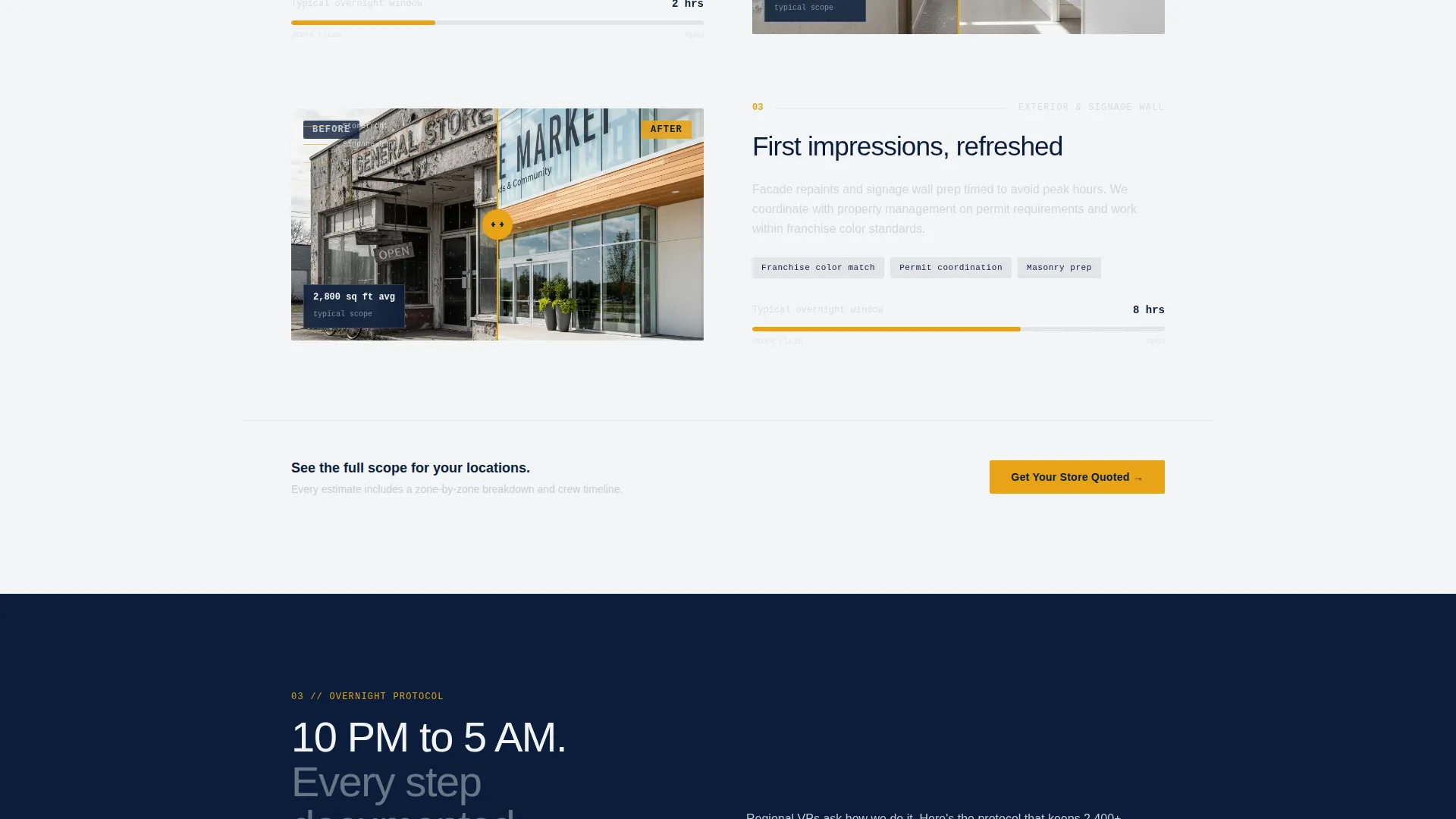 Retail Store Construction Professional Website Template