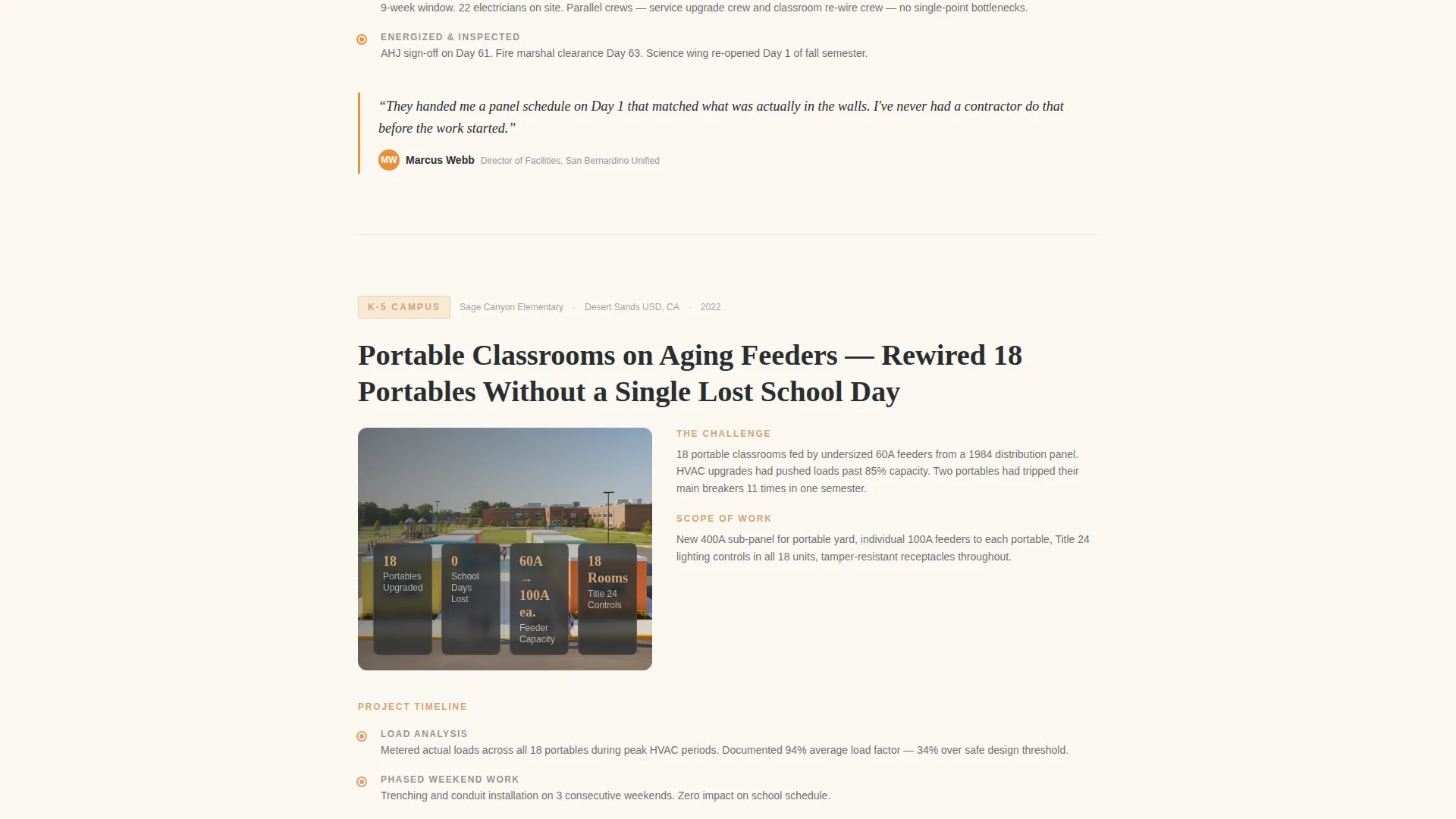 School & University Construction Privacy Policy & Terms Website Template