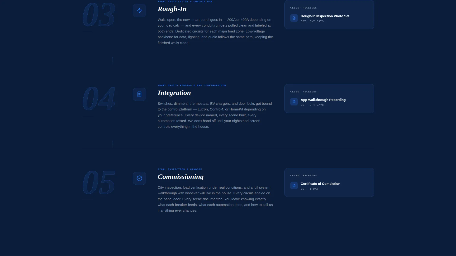 Smart Home Electrical Contractor Landing Page