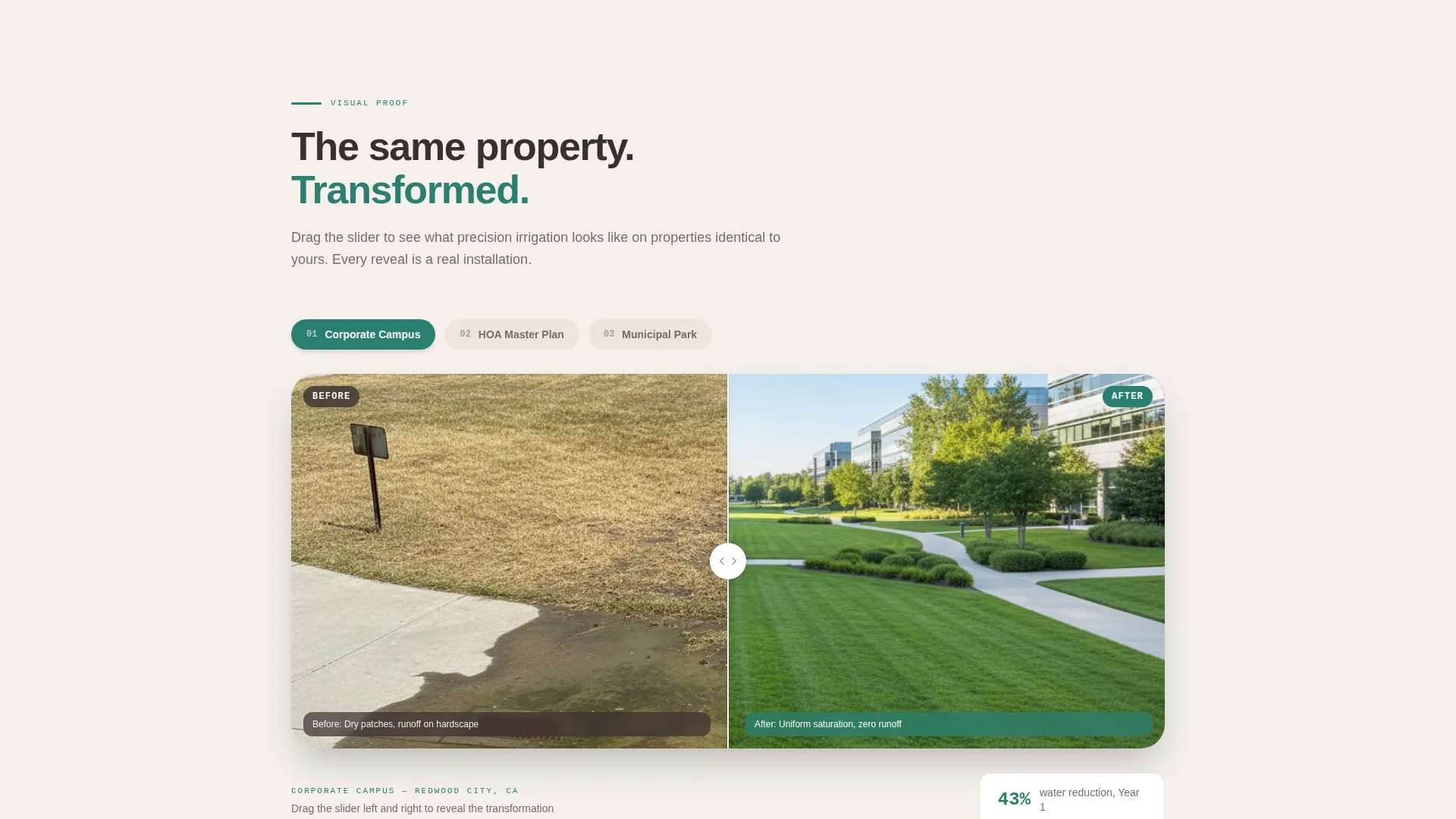 Smart Landscape Irrigation Landing Page Template