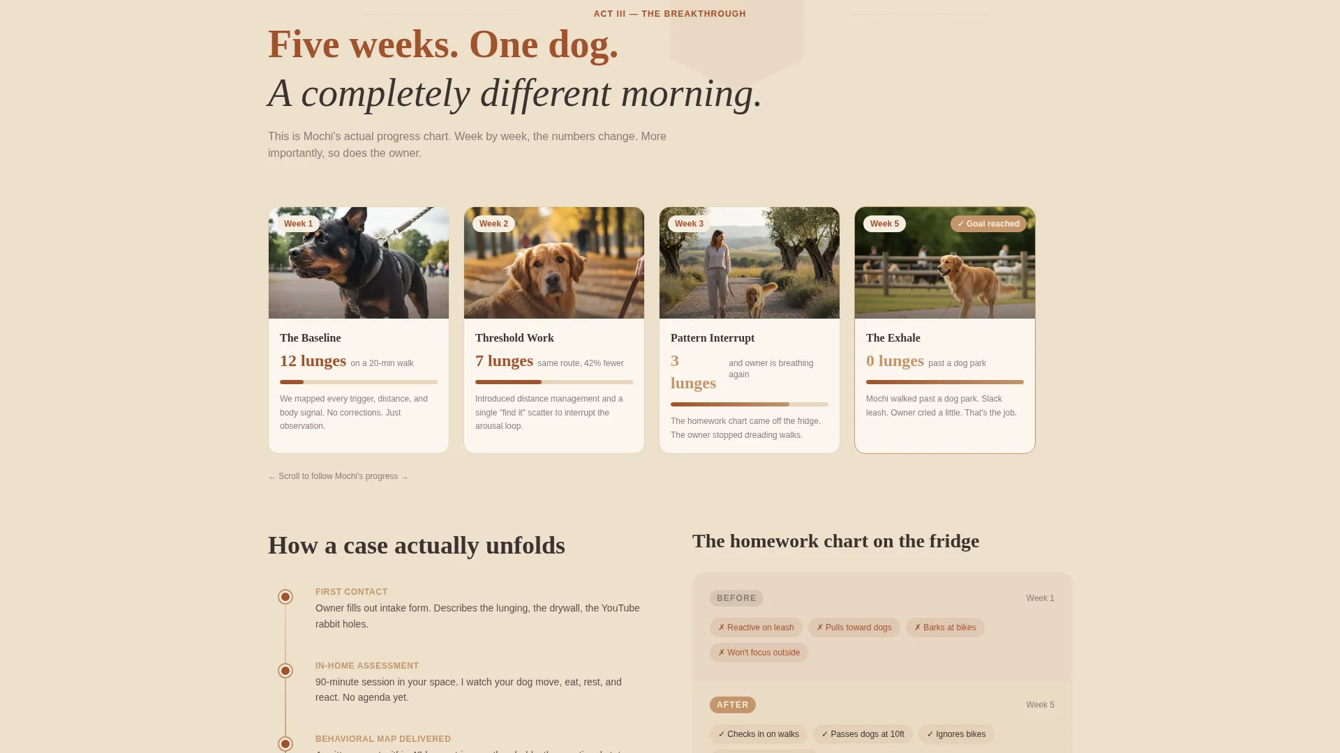 Dog Pricing Website Template
