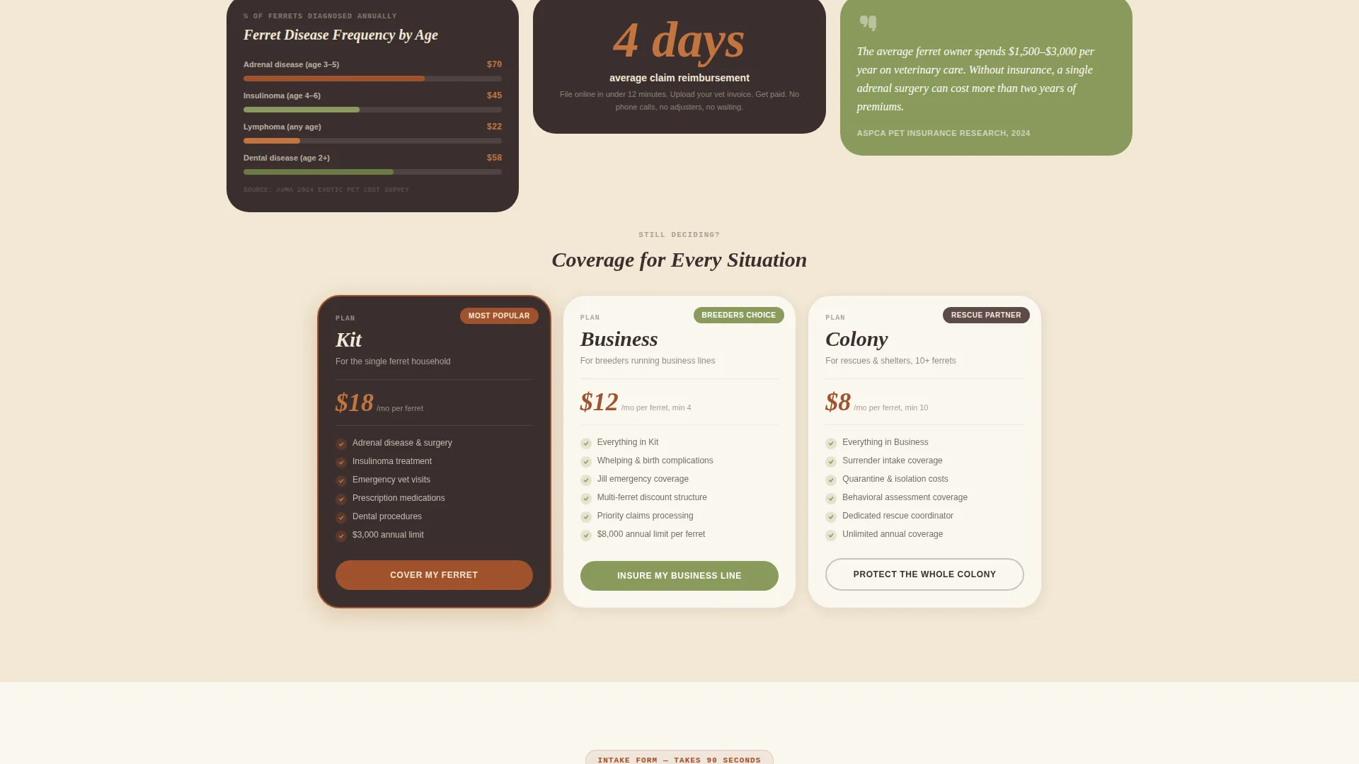 Insurance Landing Page Template - Parchment & Rust