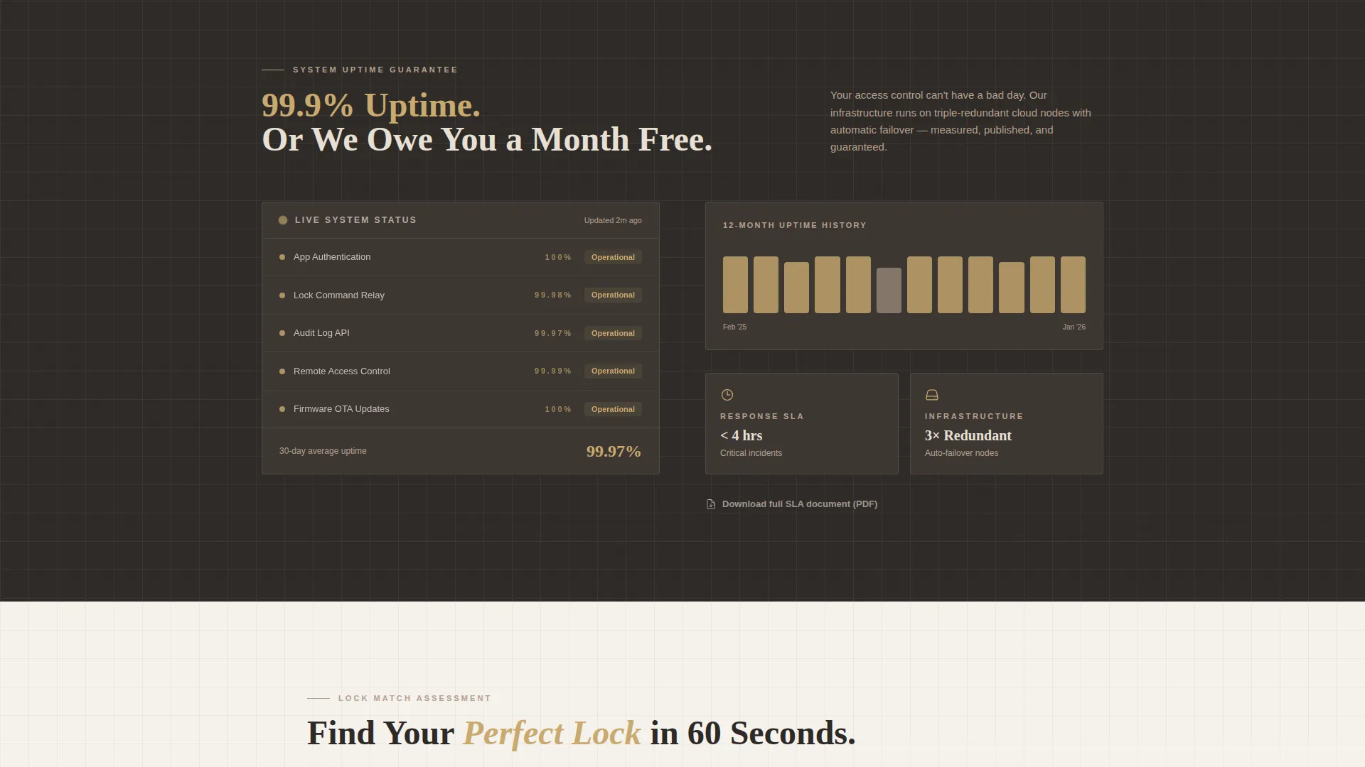 Smart Lock & Access Control Landing Page Template