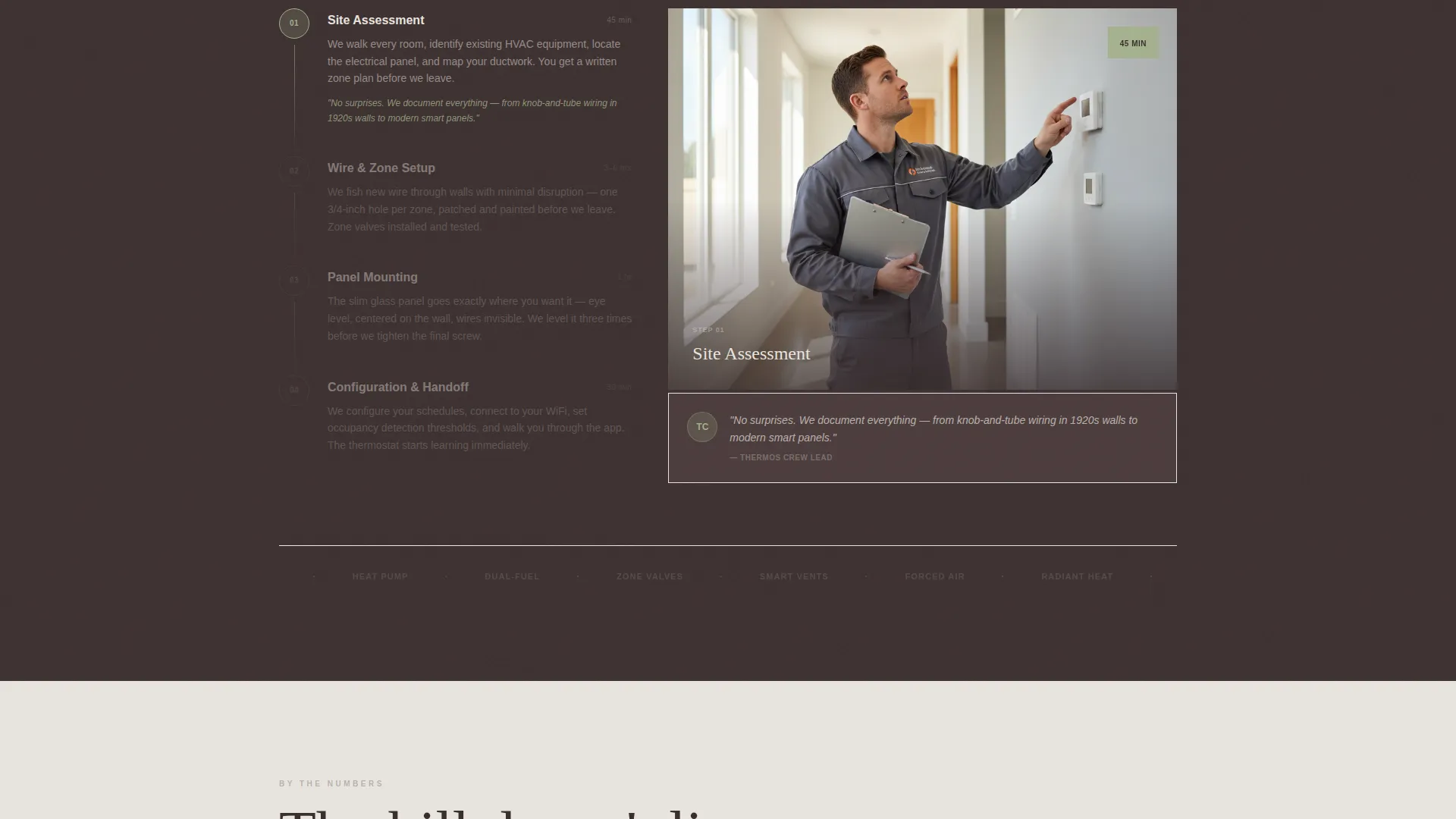 Smart Thermostat Installation Landing Page Template