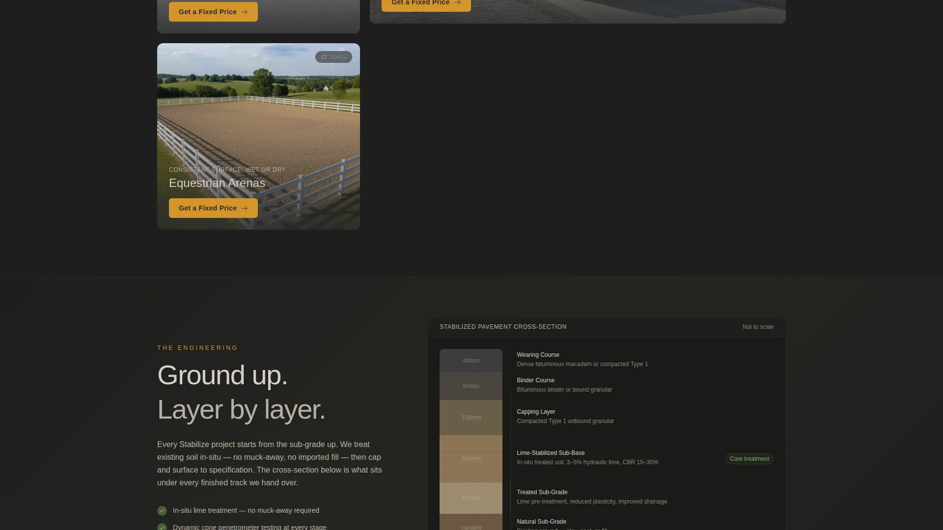 Specialist Demolition & Site Work Cost Estimator Website Template