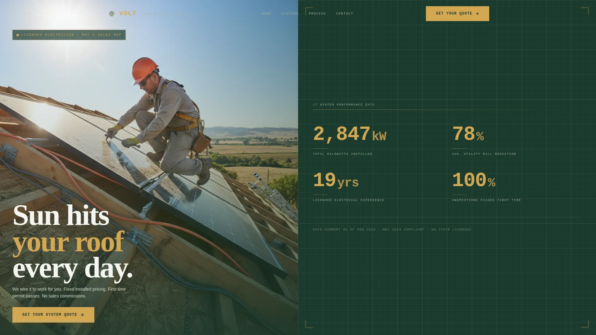 Solar Electrician Landing Page Template