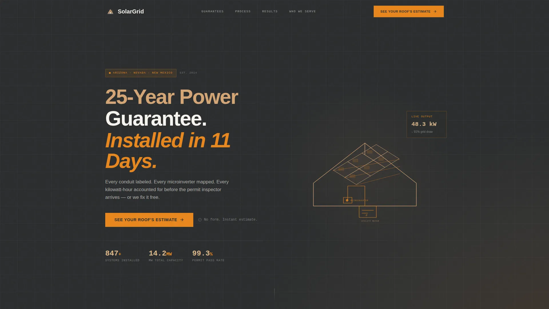 Specialist Specialty Construction Cost Estimator Website Template