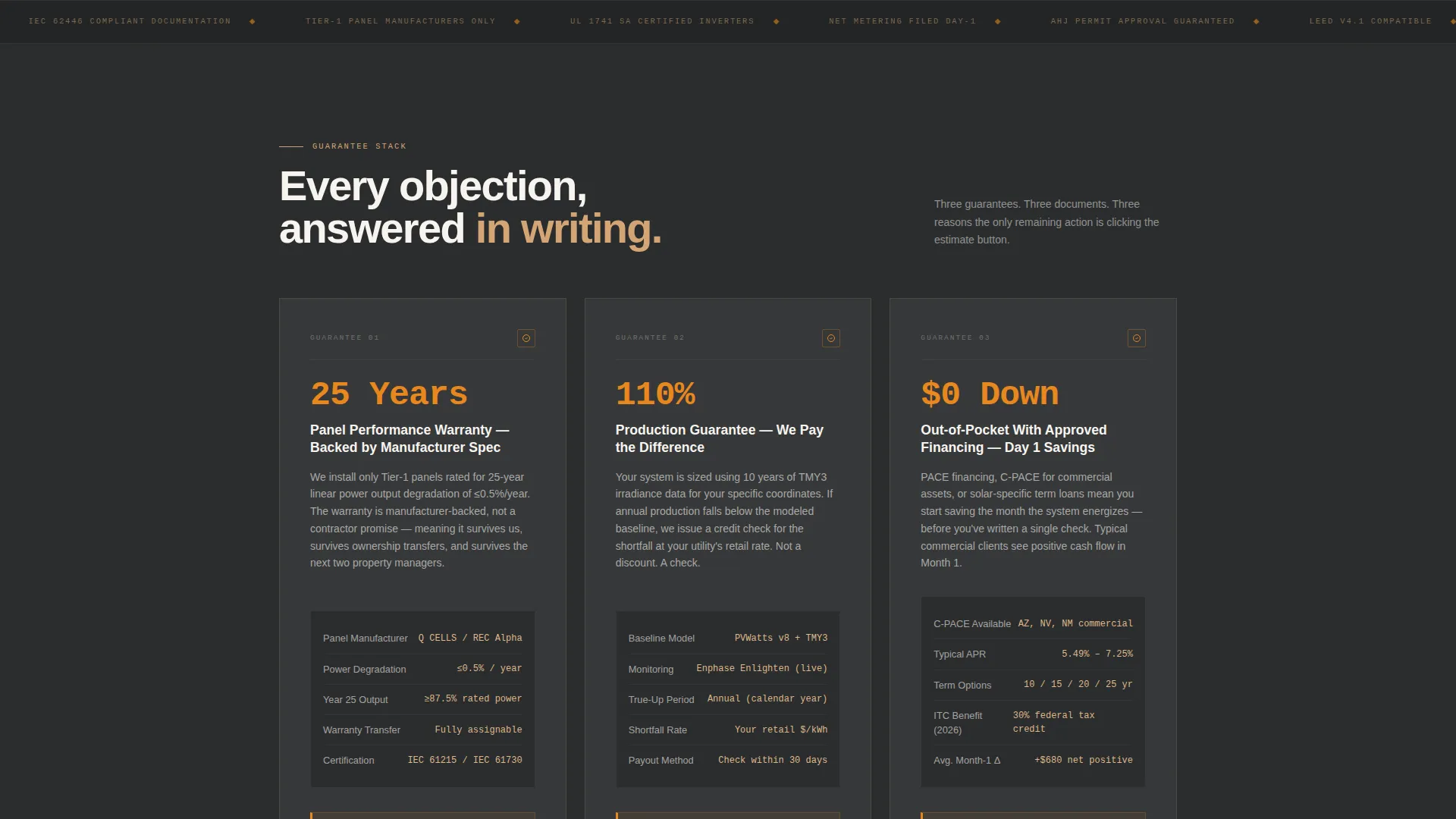 Specialist Specialty Construction Cost Estimator Website Template