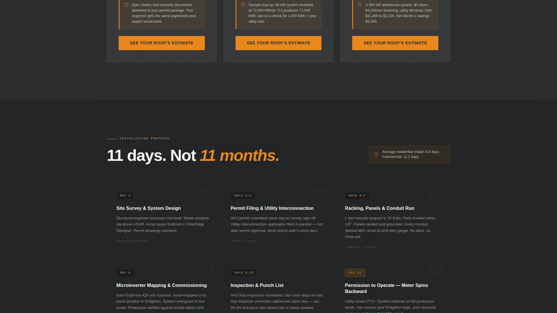 Specialist Specialty Construction Cost Estimator Website Template