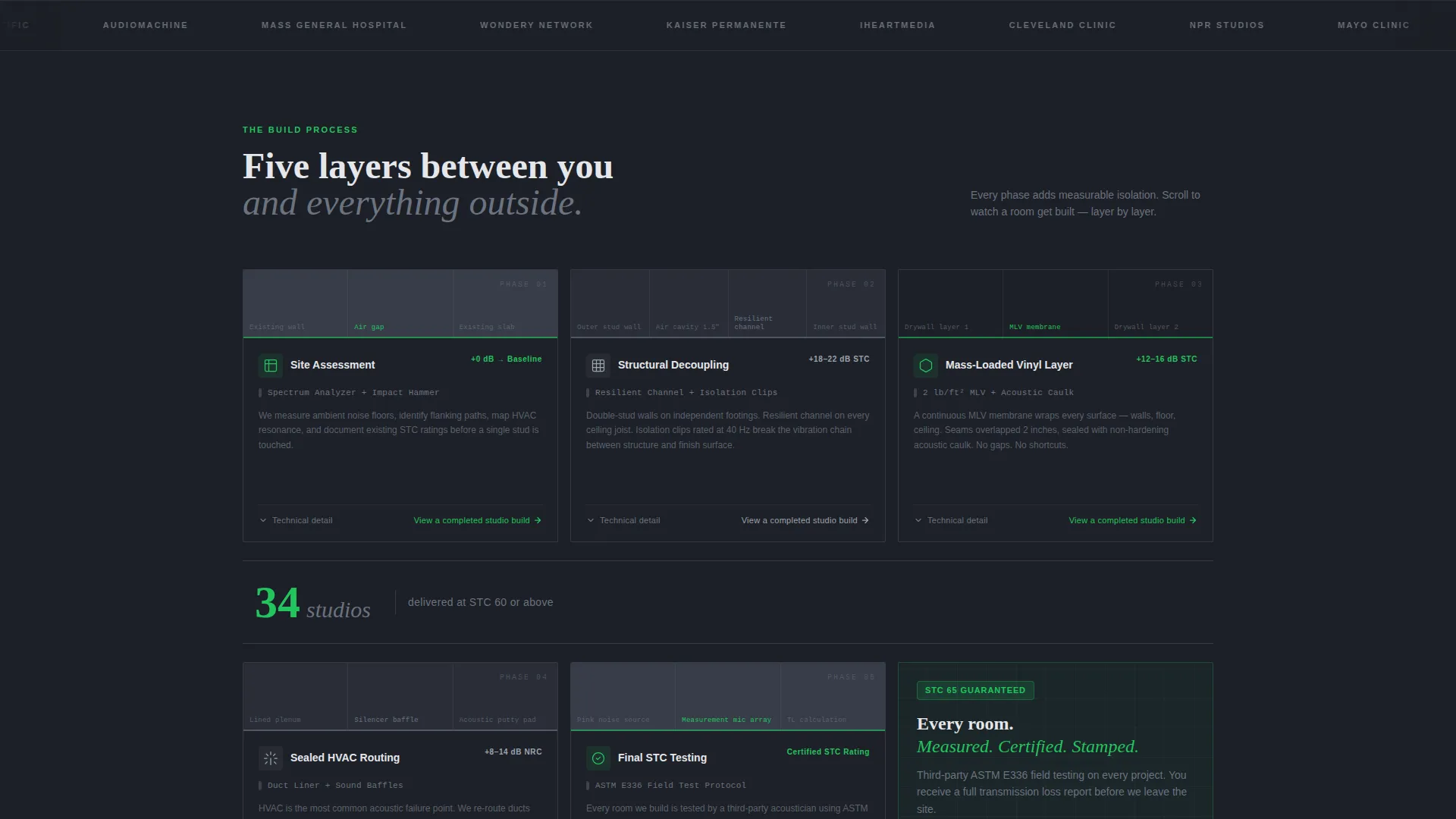 Specialty Construction Professional Website Template