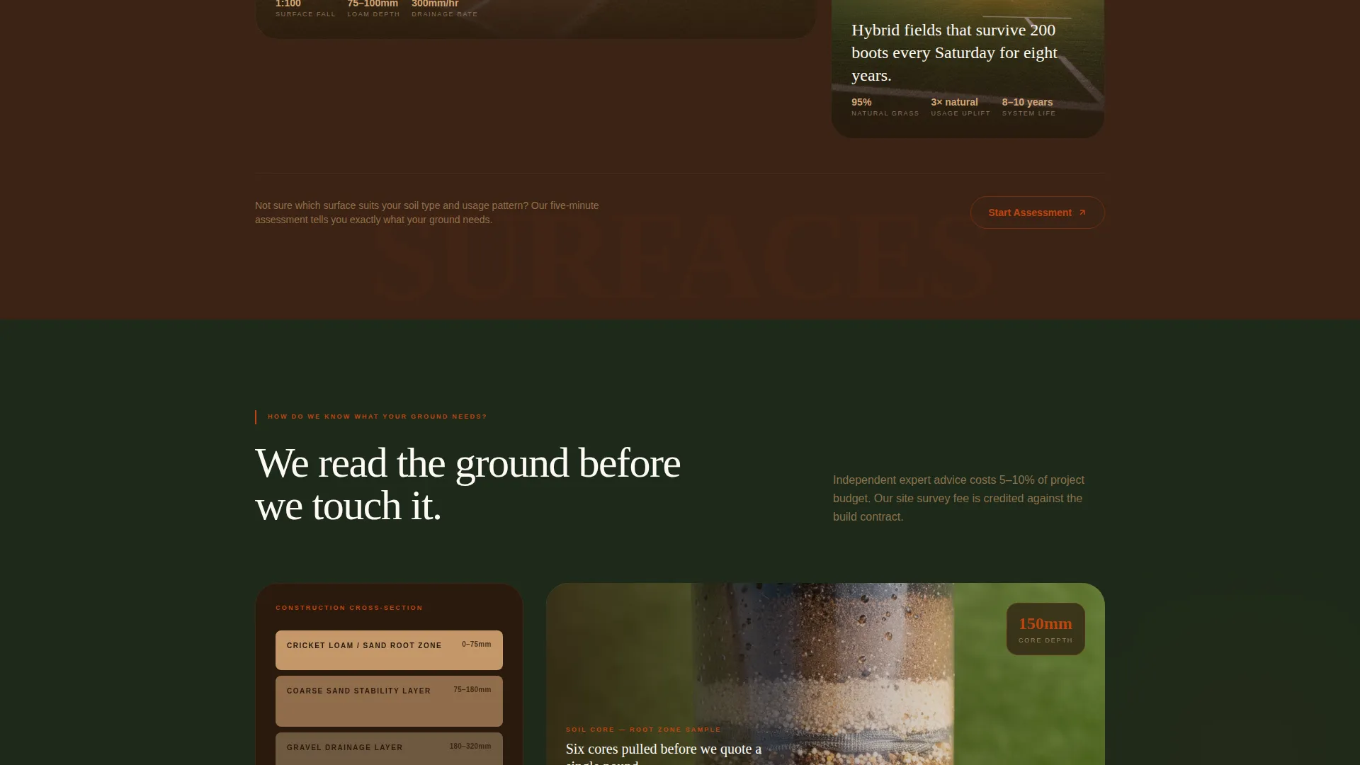 Sports Facility Landscaping Contractor Landing Page