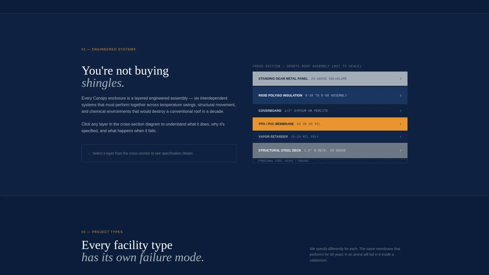 Sports Facility Roofing Contractor Landing Page