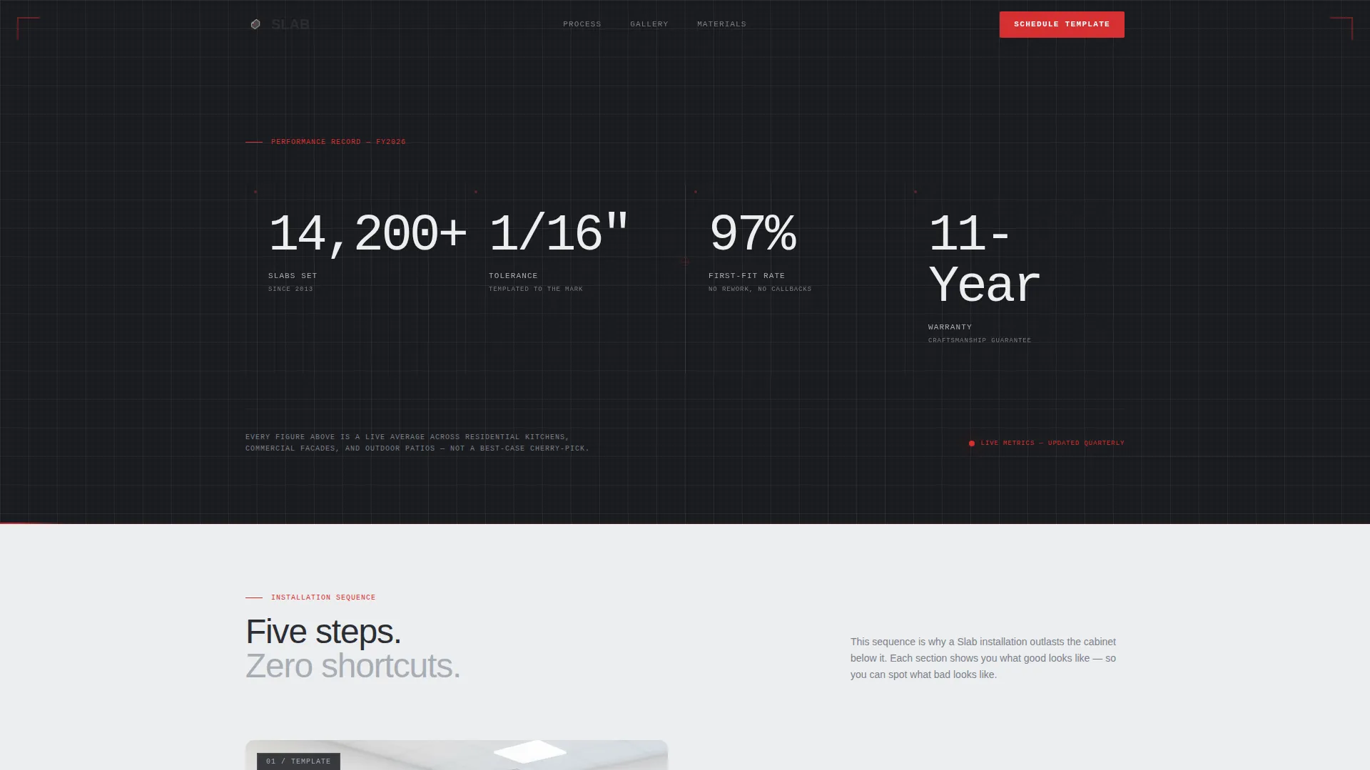Precision Stone Installer Landing Page Template