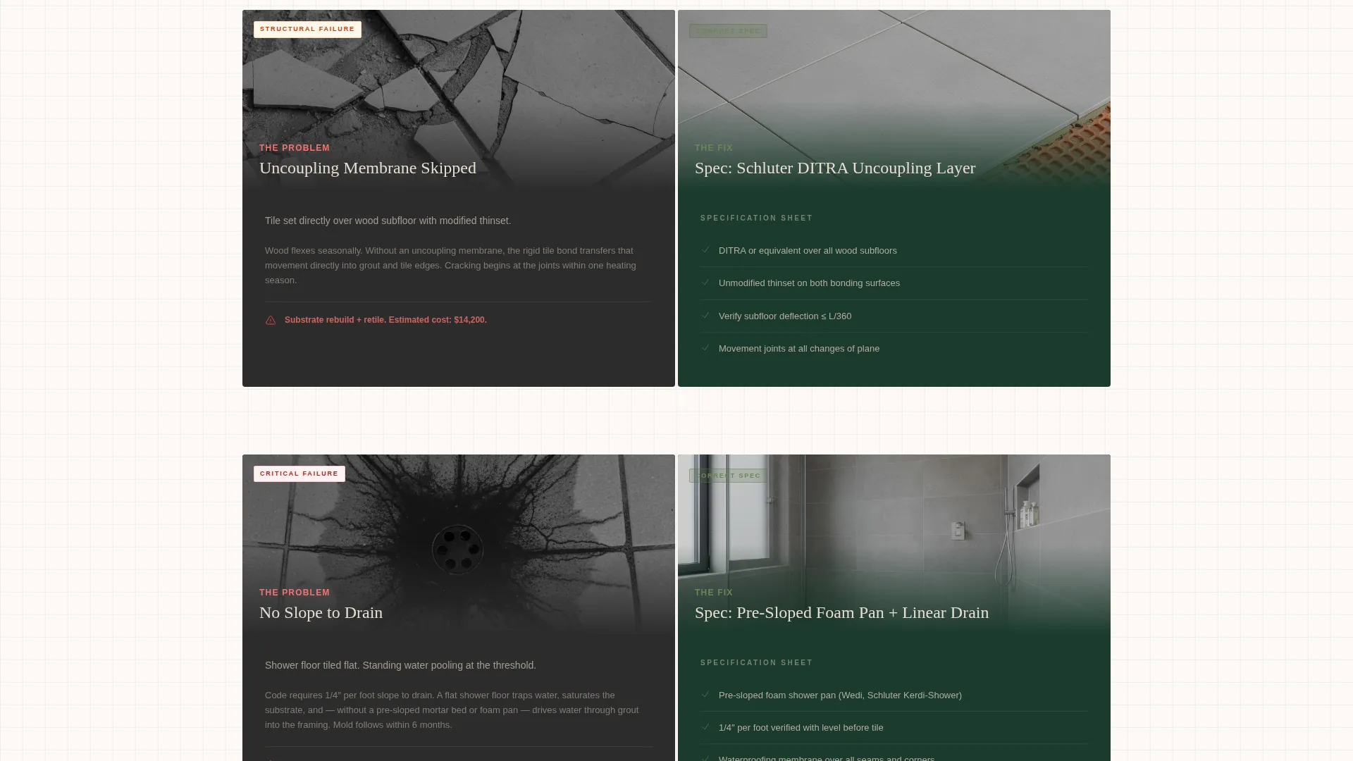 Complete Tile Products Professional Website Template