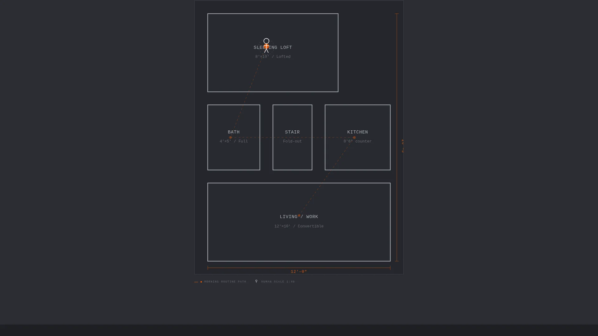 Tiny Home Builder Website Template