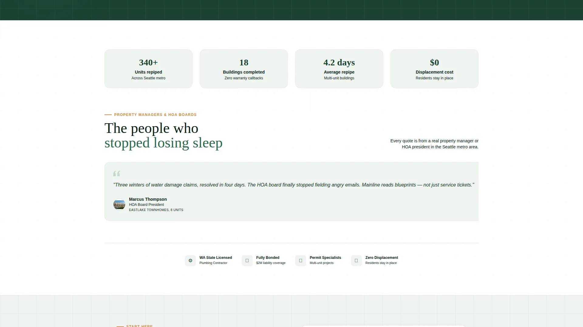 Advanced Townhouse & Condo Construction Professional Website Template