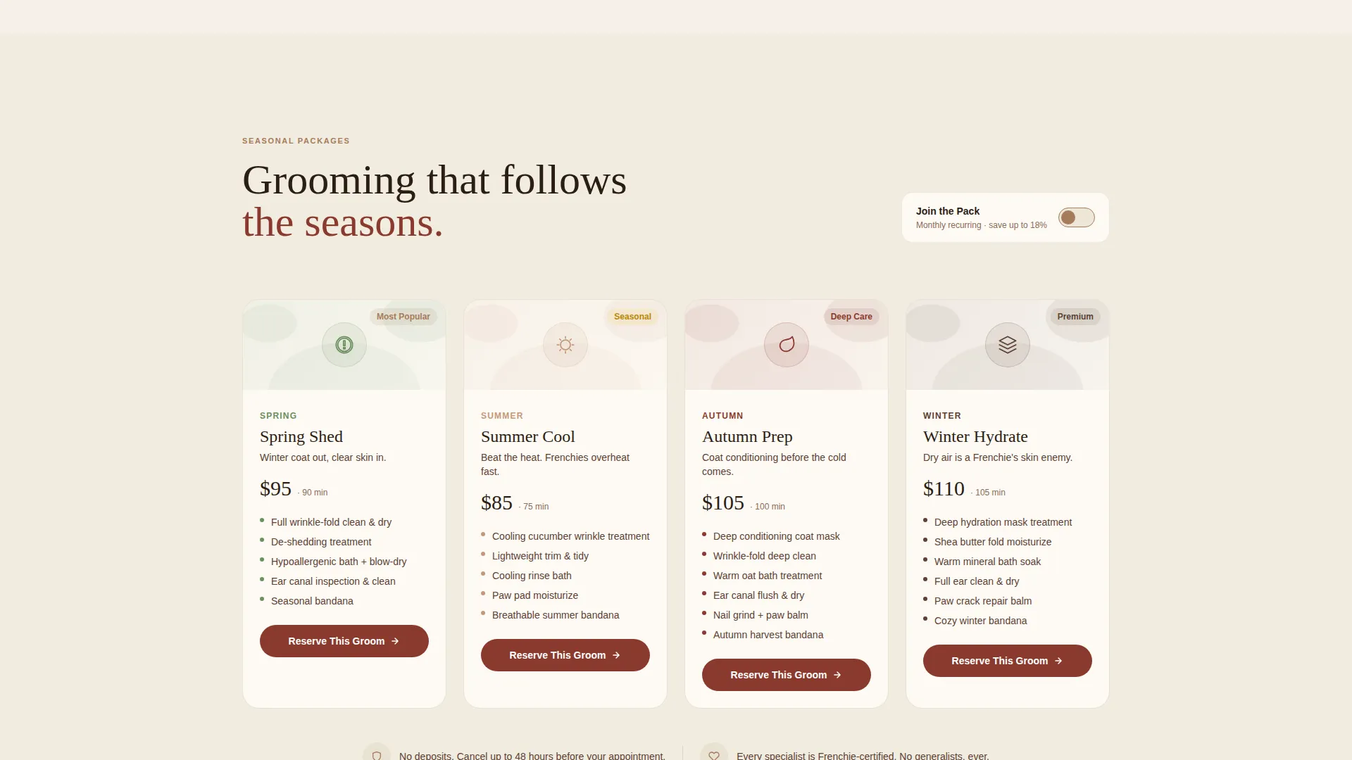 French Bulldog Grooming Specialist Landing Page