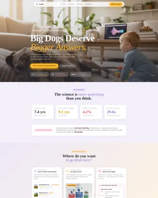 Great Dane Health & Genetics Blog Landing Page