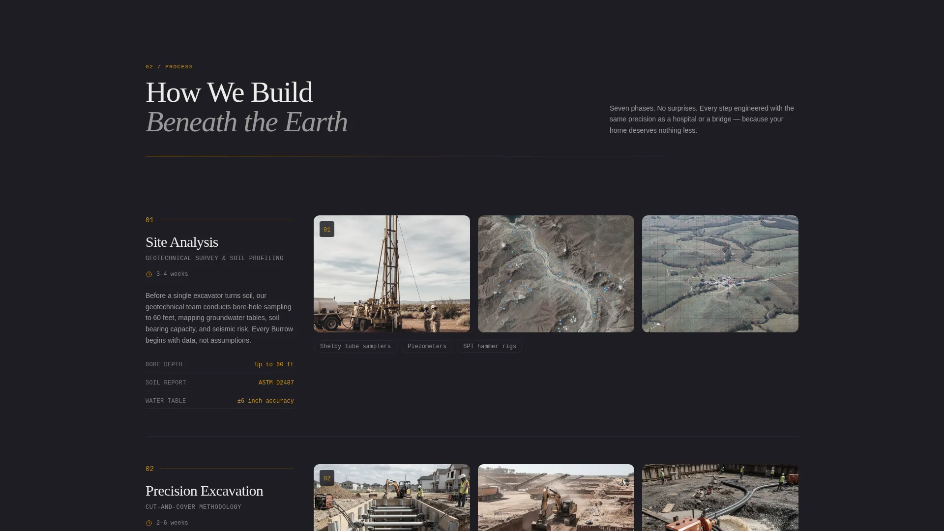 Advanced Specialty Construction Portfolio & Case Study Website Template