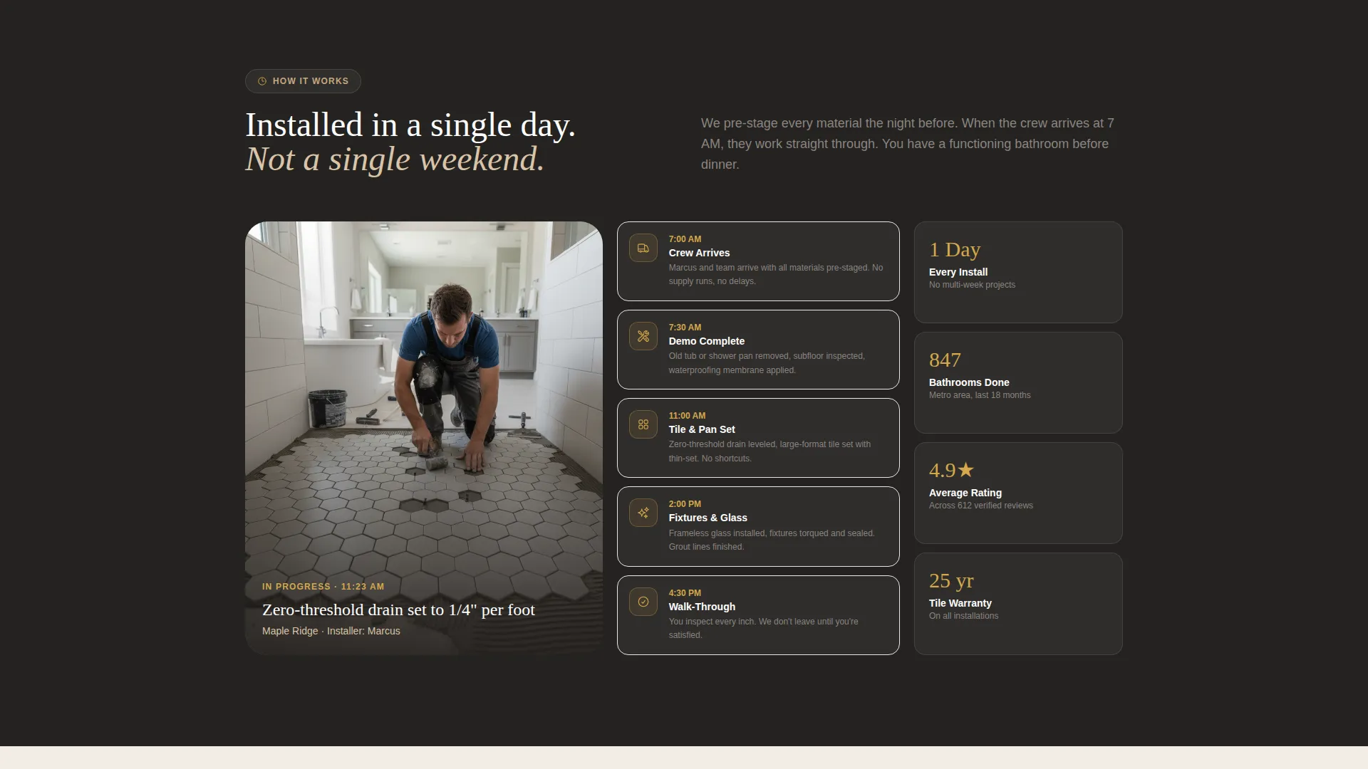 Advanced Kitchen & Bathroom Remodeling Professional Website Template