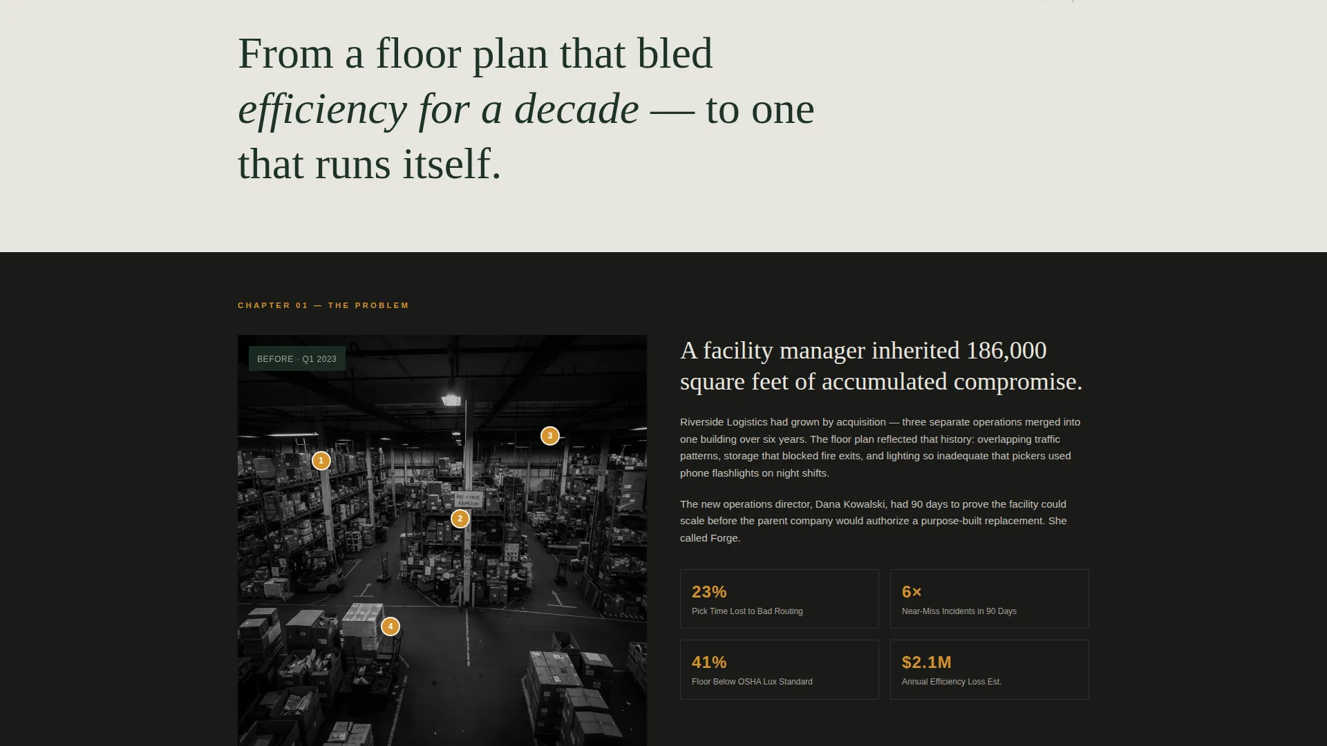 Warehouse & Factory Construction Appointment Booking Website Template