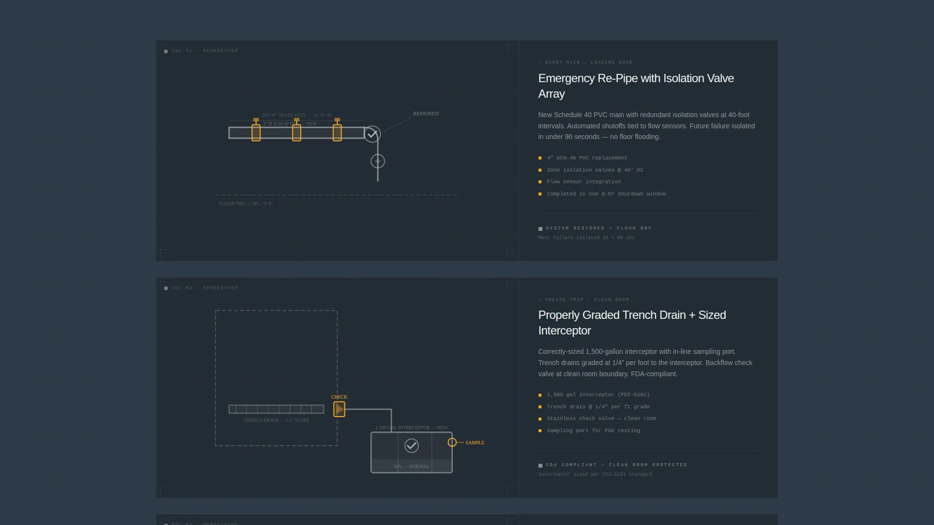 Expert Warehouse & Factory Construction Professional Website Template