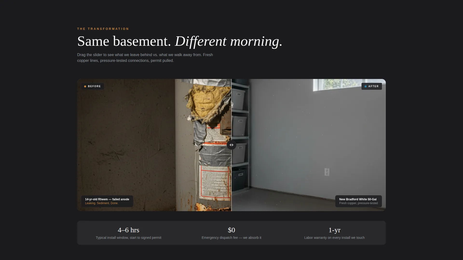 High-Performing Water Heating Landing Page Template