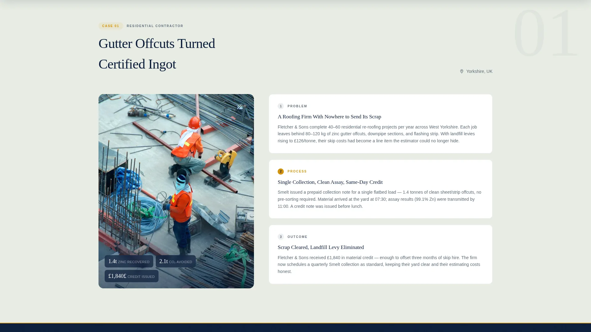 Specialist Zinc Products Professional Website Template