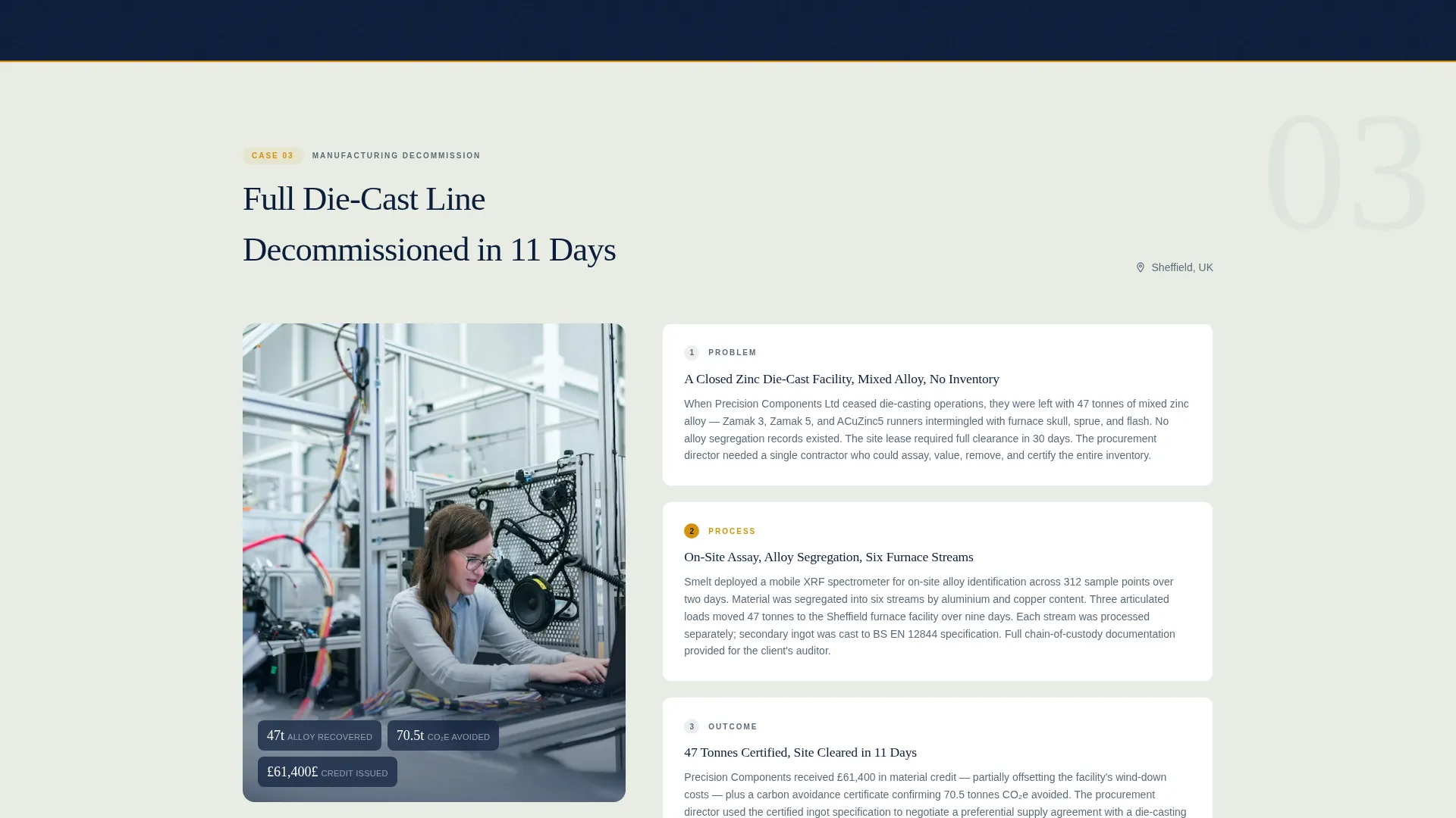 Specialist Zinc Products Professional Website Template