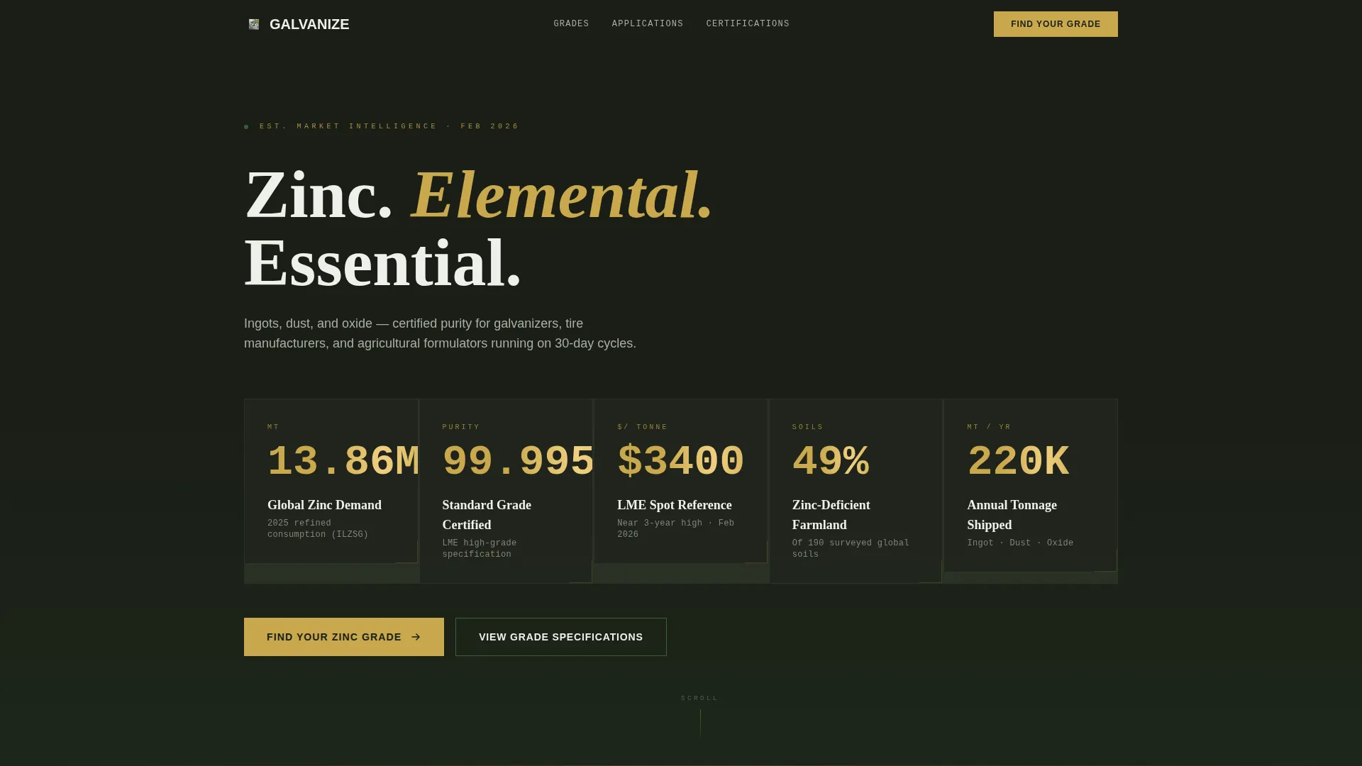 Advanced Zinc Products Professional Website Template