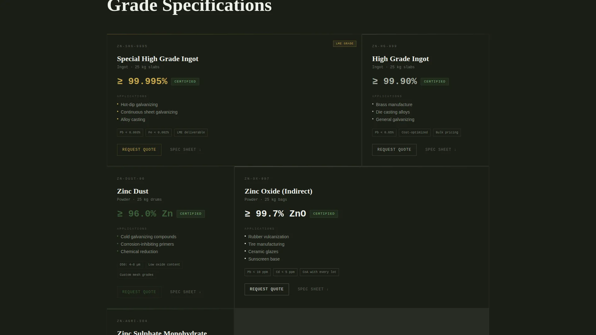 Advanced Zinc Products Professional Website Template