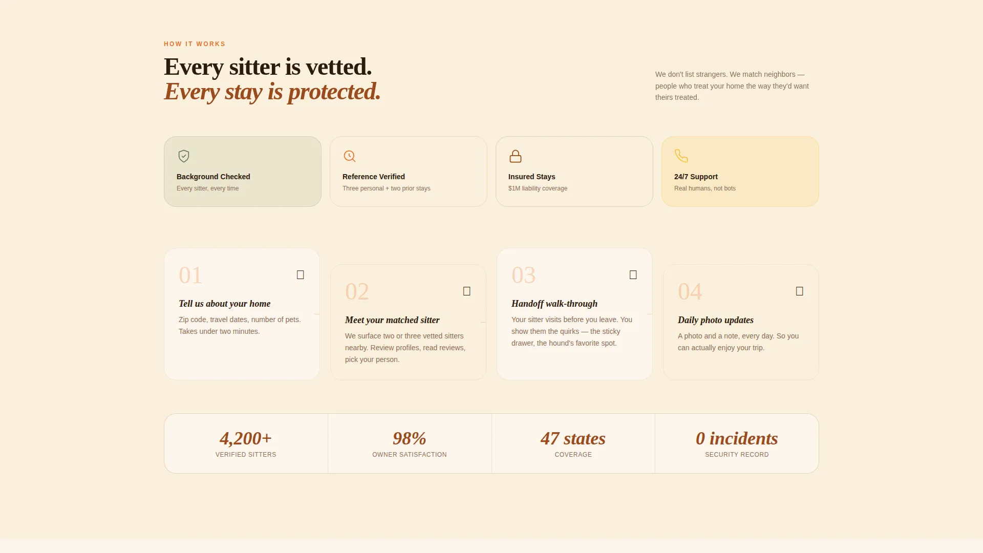 House Sitting Service Landing Page Template