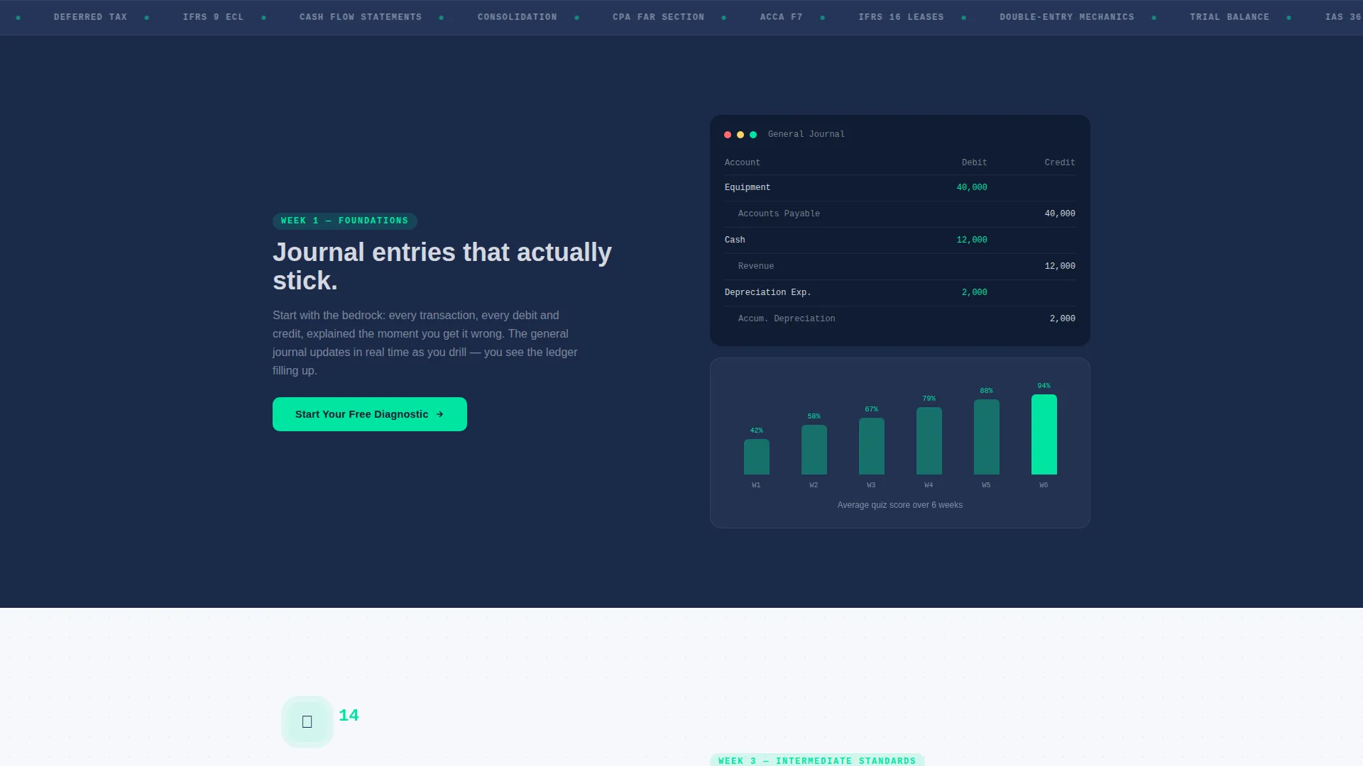 Expert CPA Services Landing Page Template